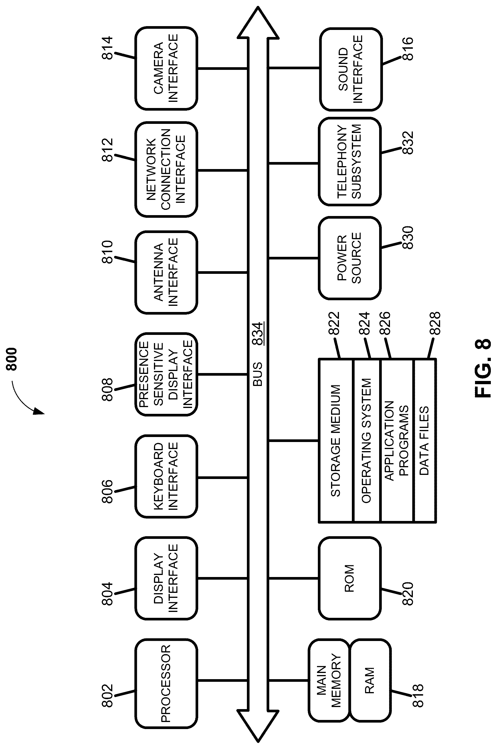 Patent US12309139 Figure 7 – Passcode authentication using a wallet card