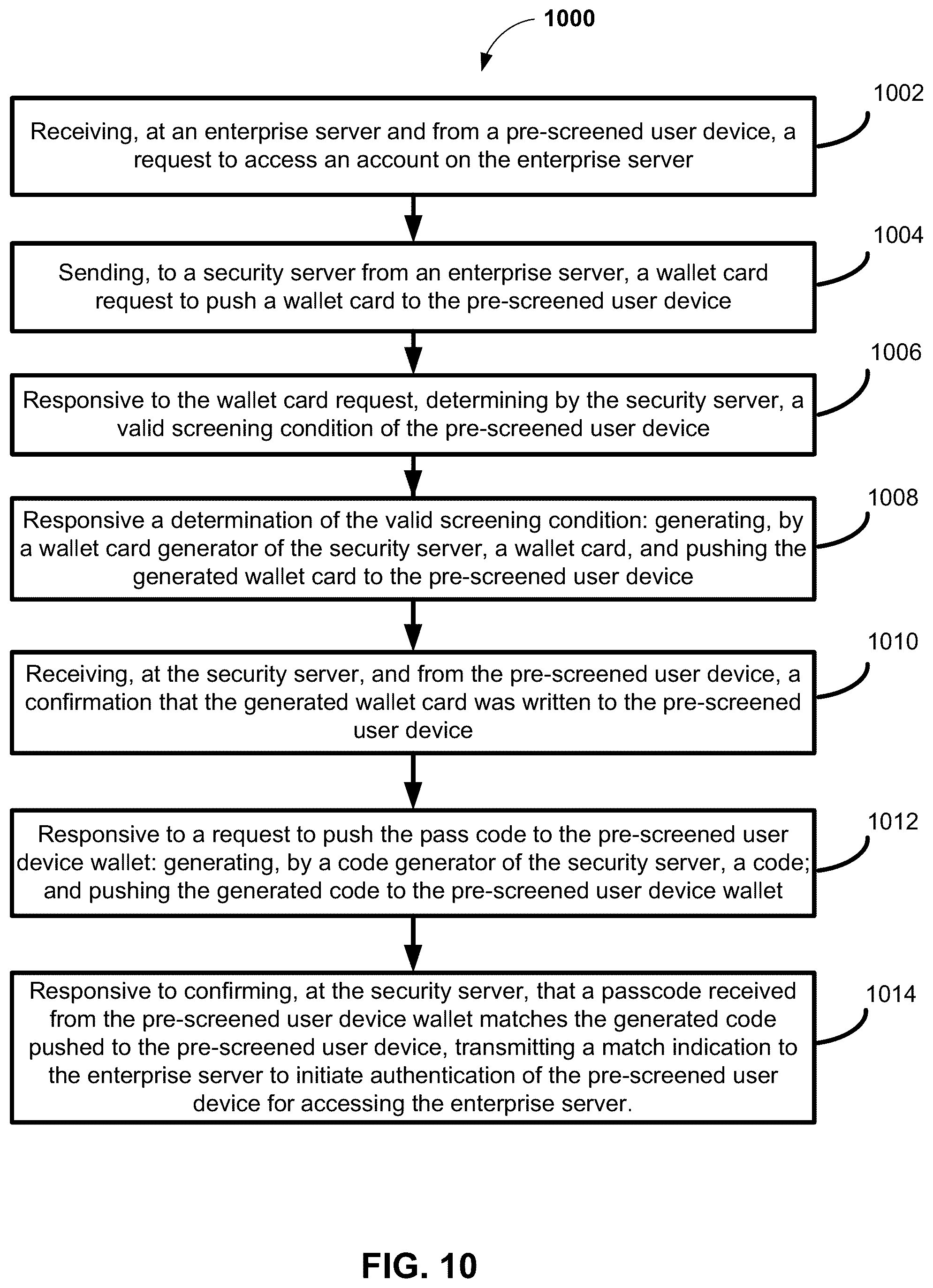 Patent US12309139 Figure 9 – Passcode authentication using a wallet card