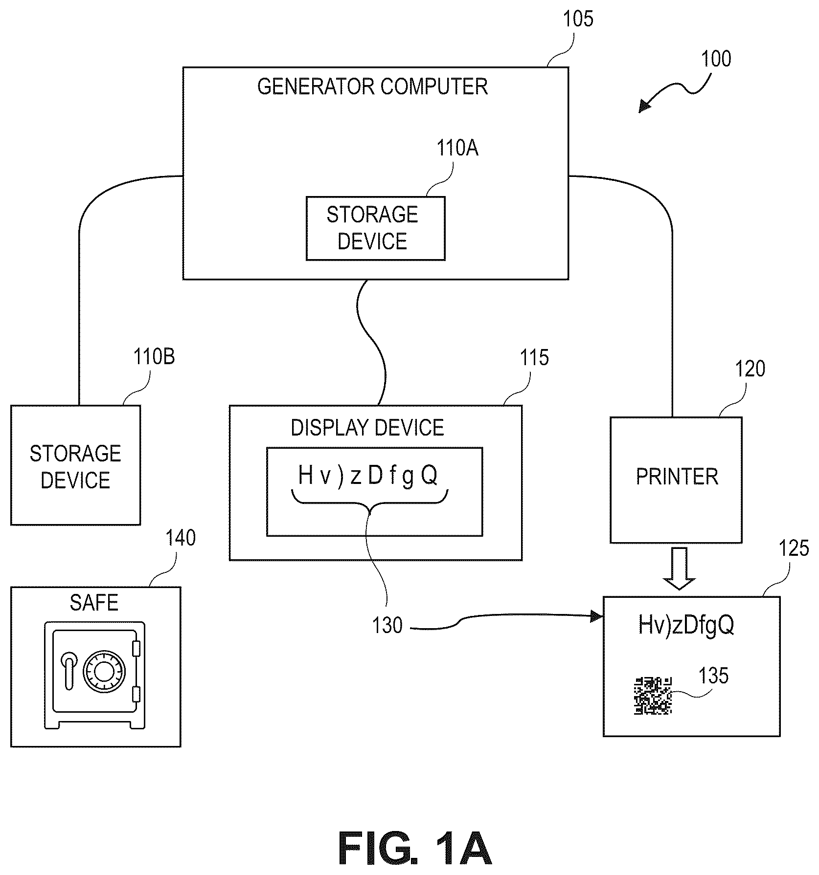 Patent US12309143 Figure 1 – Methods and systems for creating, verifying, and entering security information
