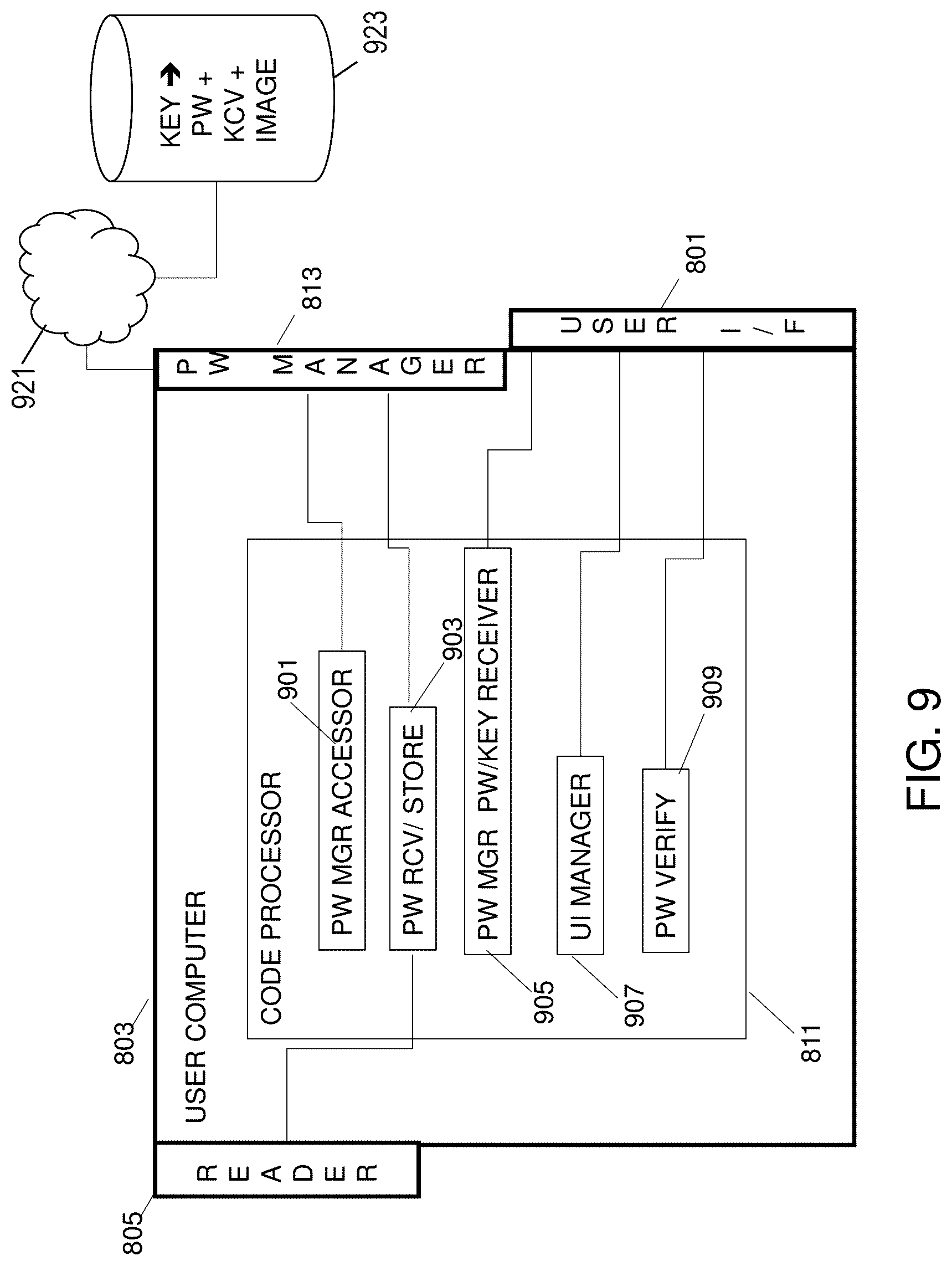 Patent US12309143 Figure 10 – Methods and systems for creating, verifying, and entering security information