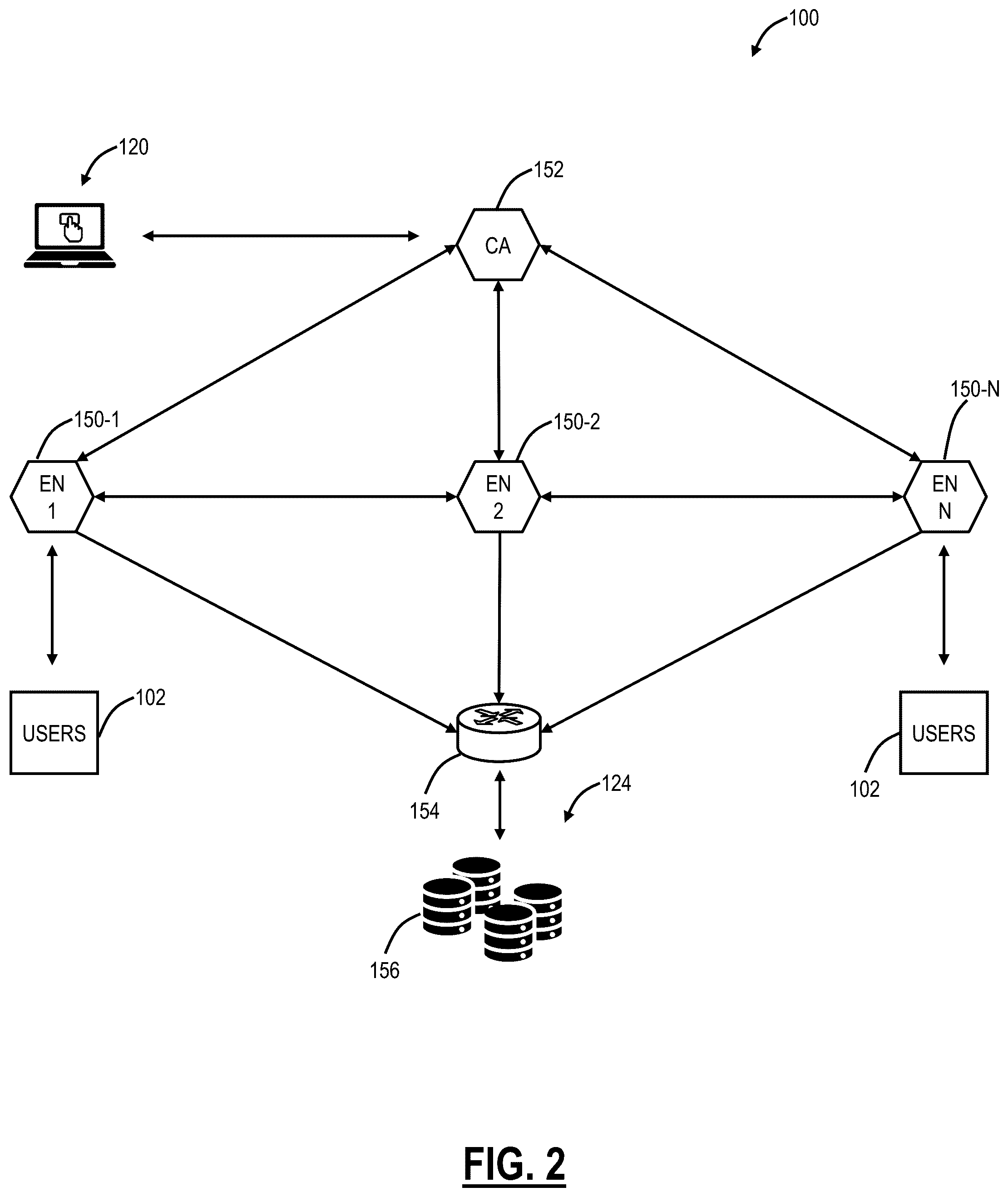 Patent US12309144 Figure 2 – Utilizing endpoint security posture, identification, and remote attestation for restricting private application access