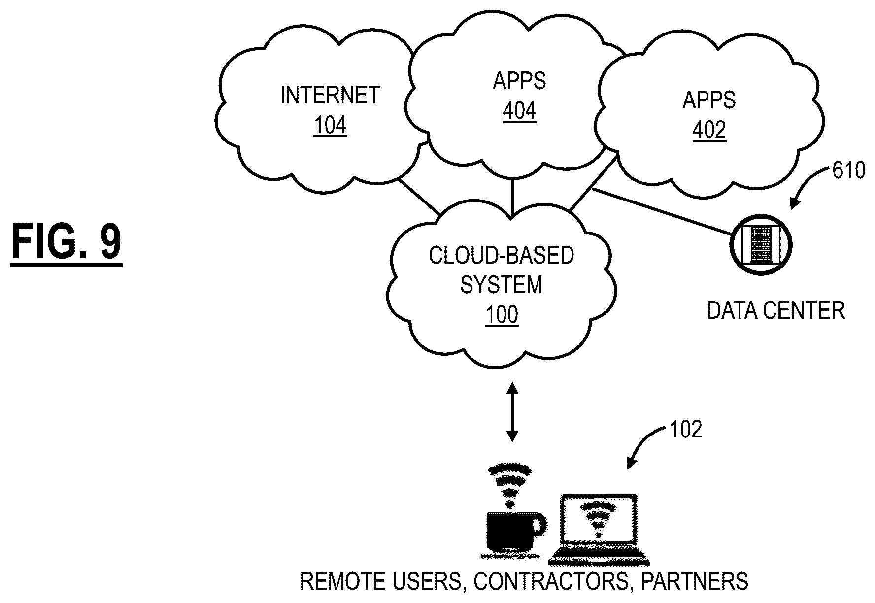Patent US12309144 Figure 8 – Utilizing endpoint security posture, identification, and remote attestation for restricting private application access