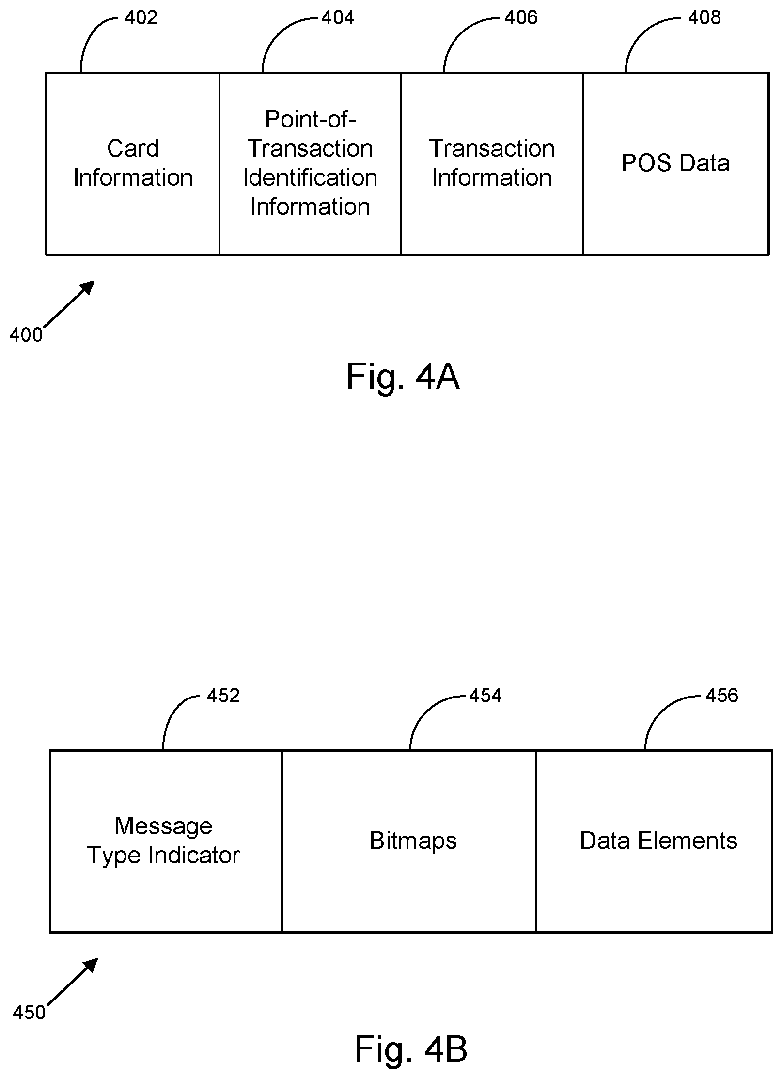 Patent US12309145 Figure 4 – User-level token for user authentication via a user device