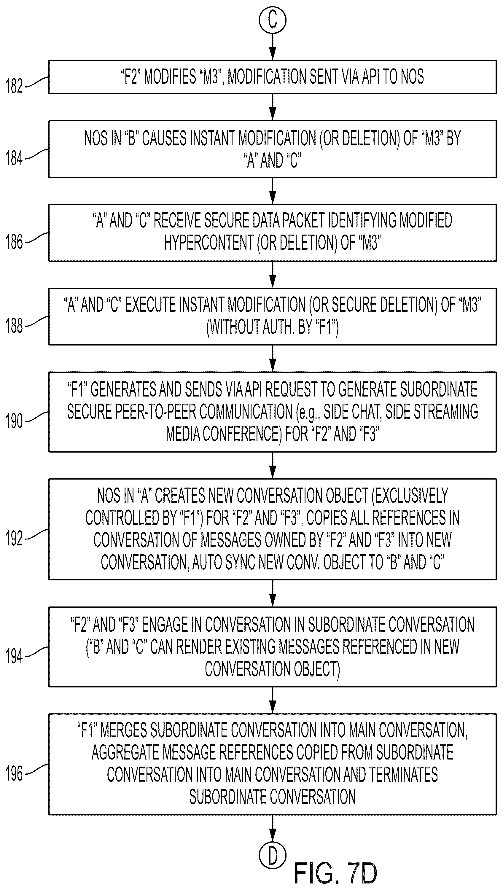 Patent US12309146 Figure 10 – Secure peer-to-peer based communication sessions via network operating system in secure data network