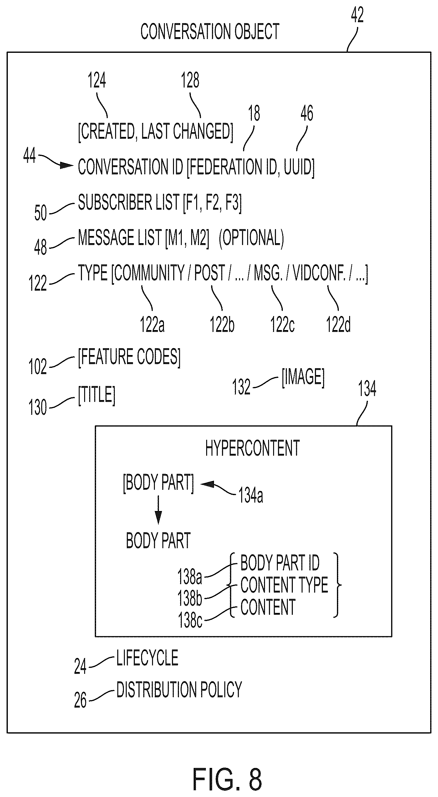 Patent US12309146 Figure 12 – Secure peer-to-peer based communication sessions via network operating system in secure data network