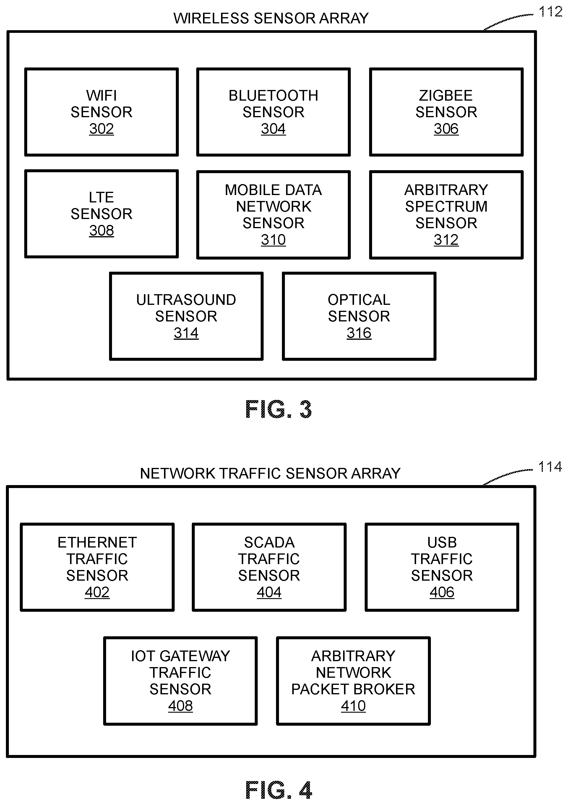 Patent US12309148 Figure 3 – Systems and methods for device fingerprinting