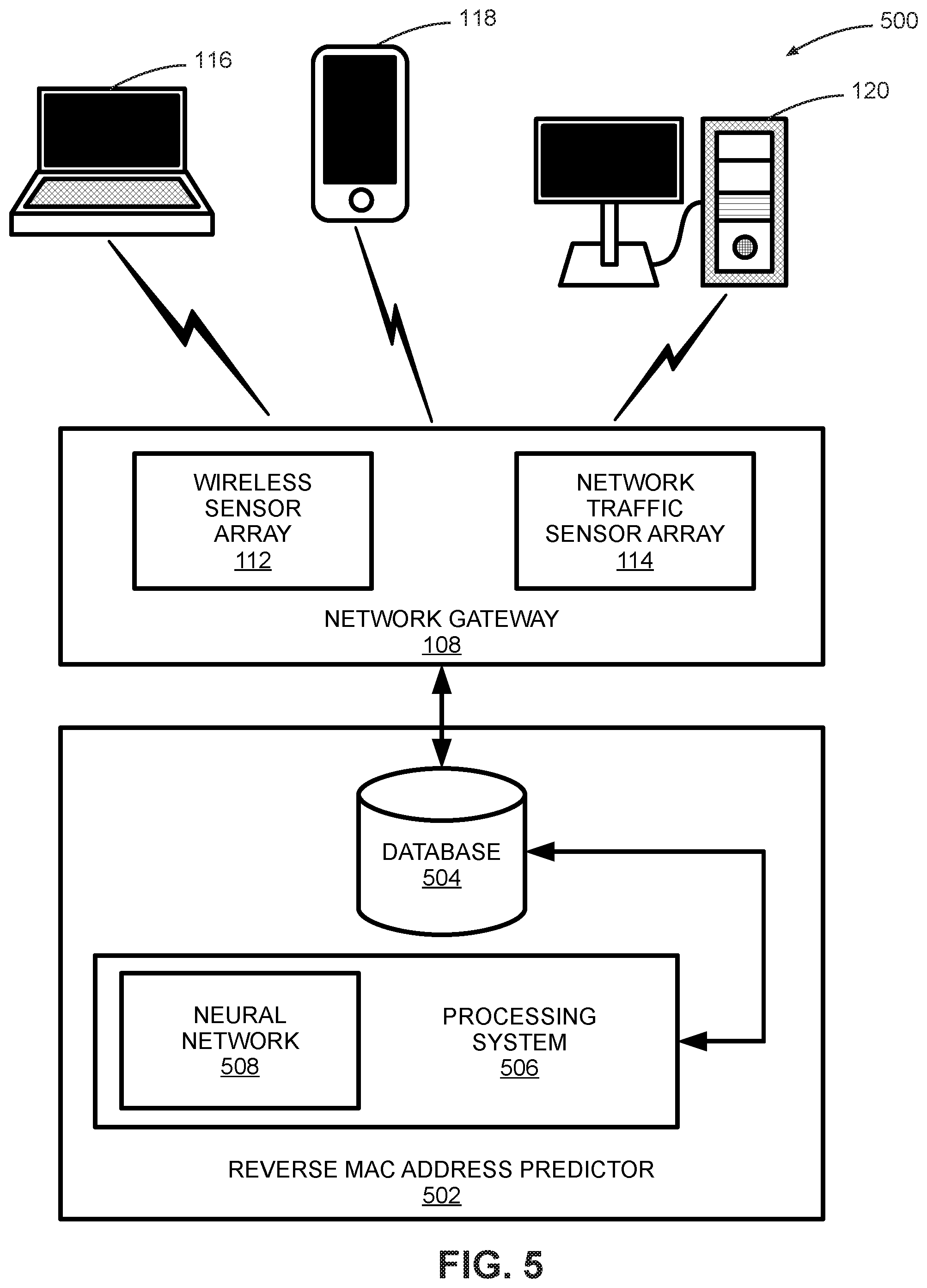 Patent US12309148 Figure 4 – Systems and methods for device fingerprinting