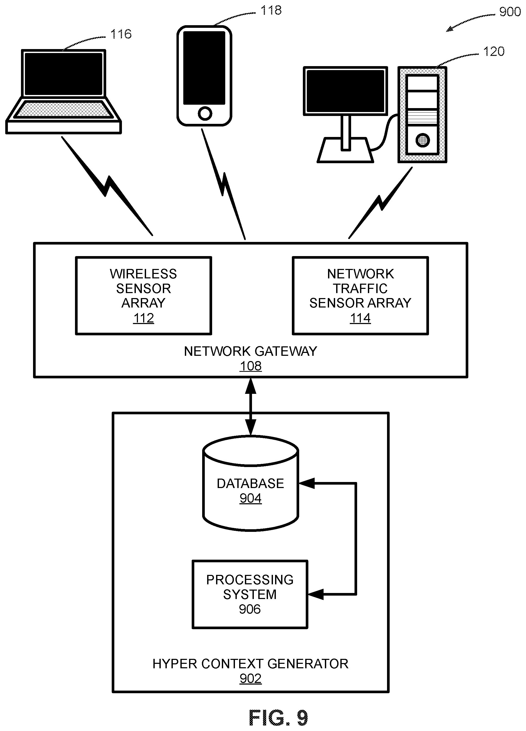 Patent US12309148 Figure 9 – Systems and methods for device fingerprinting