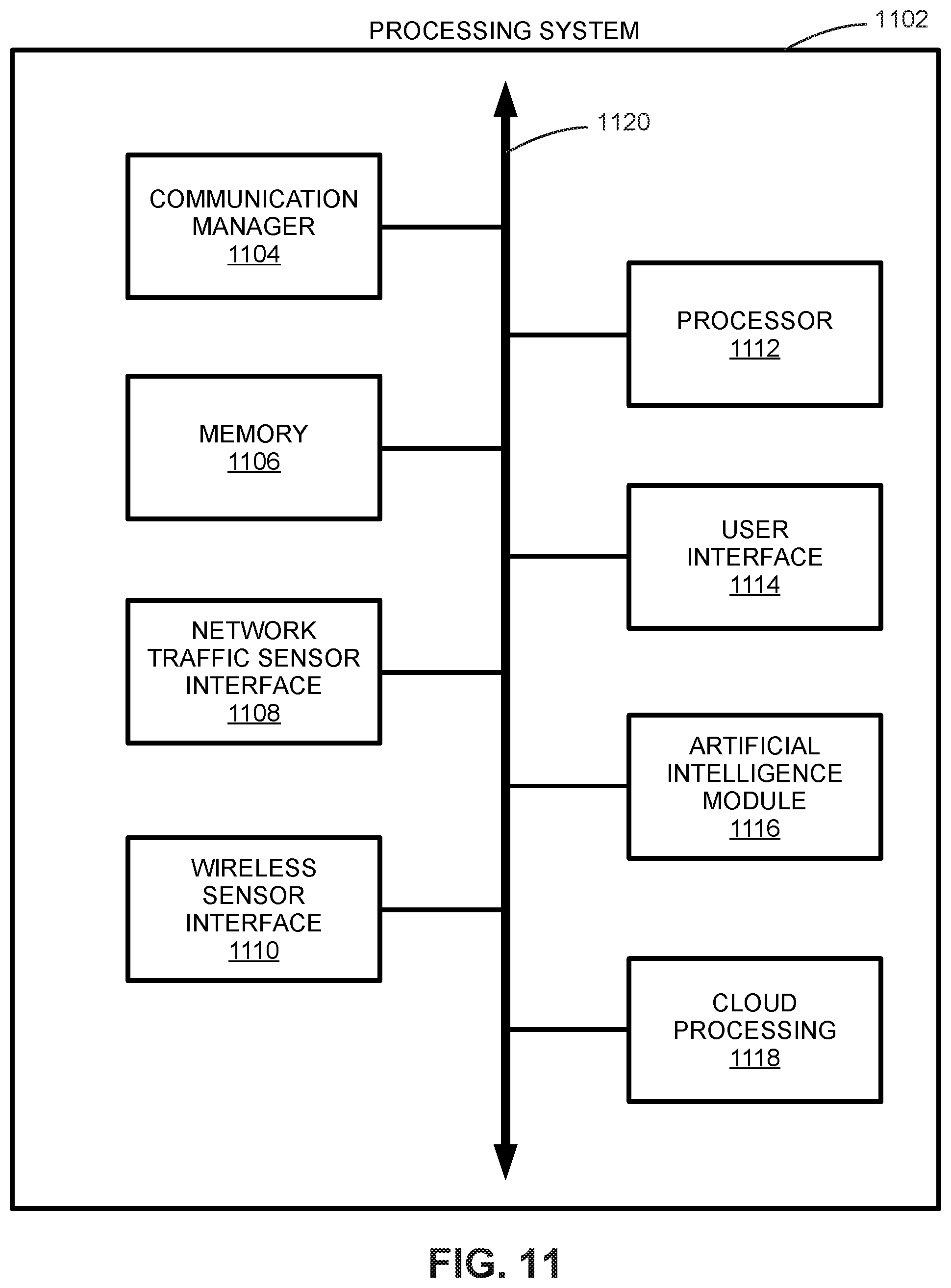 Patent US12309148 Figure 11 – Systems and methods for device fingerprinting