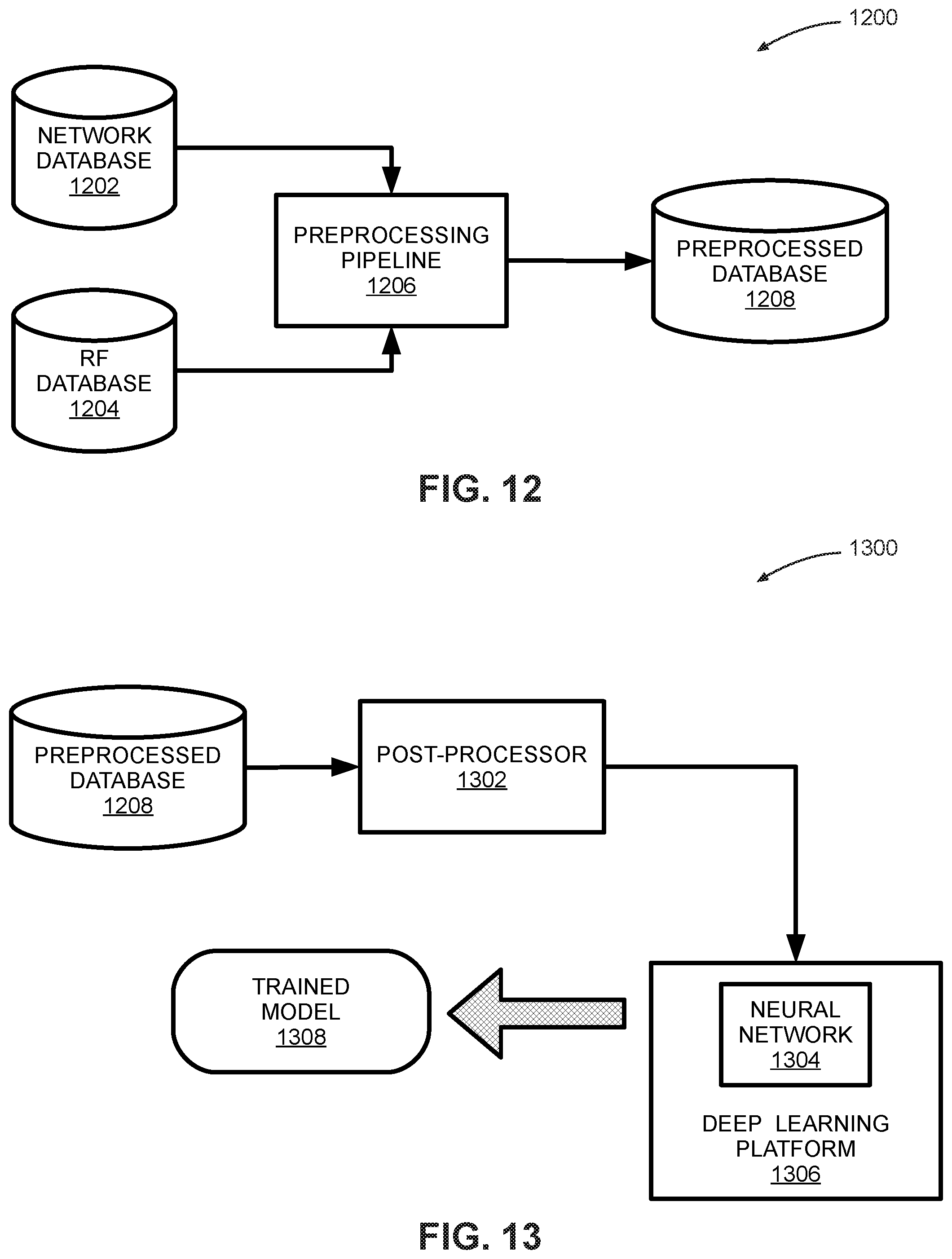 Patent US12309148 Figure 12 – Systems and methods for device fingerprinting