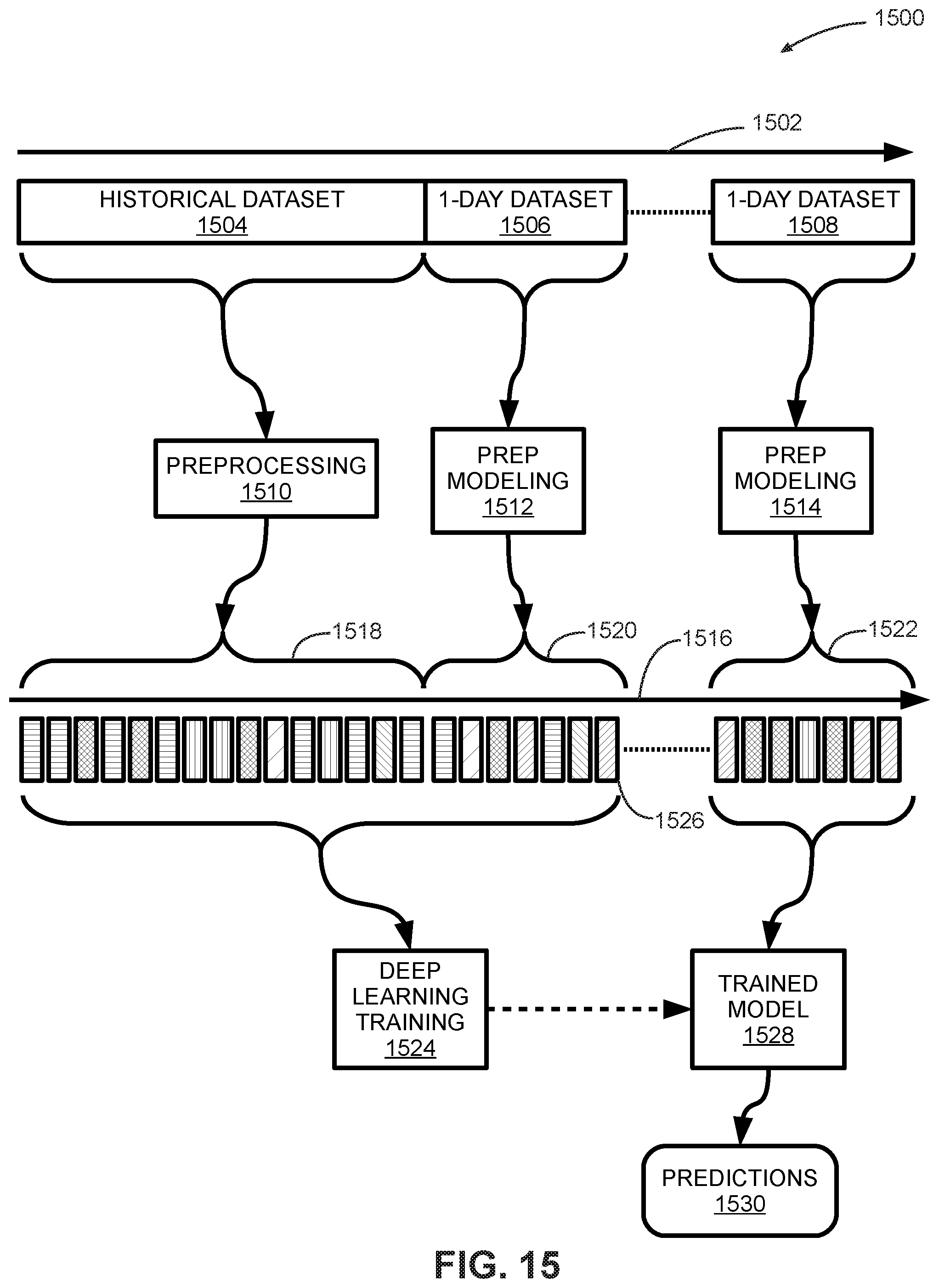 Patent US12309148 Figure 14 – Systems and methods for device fingerprinting
