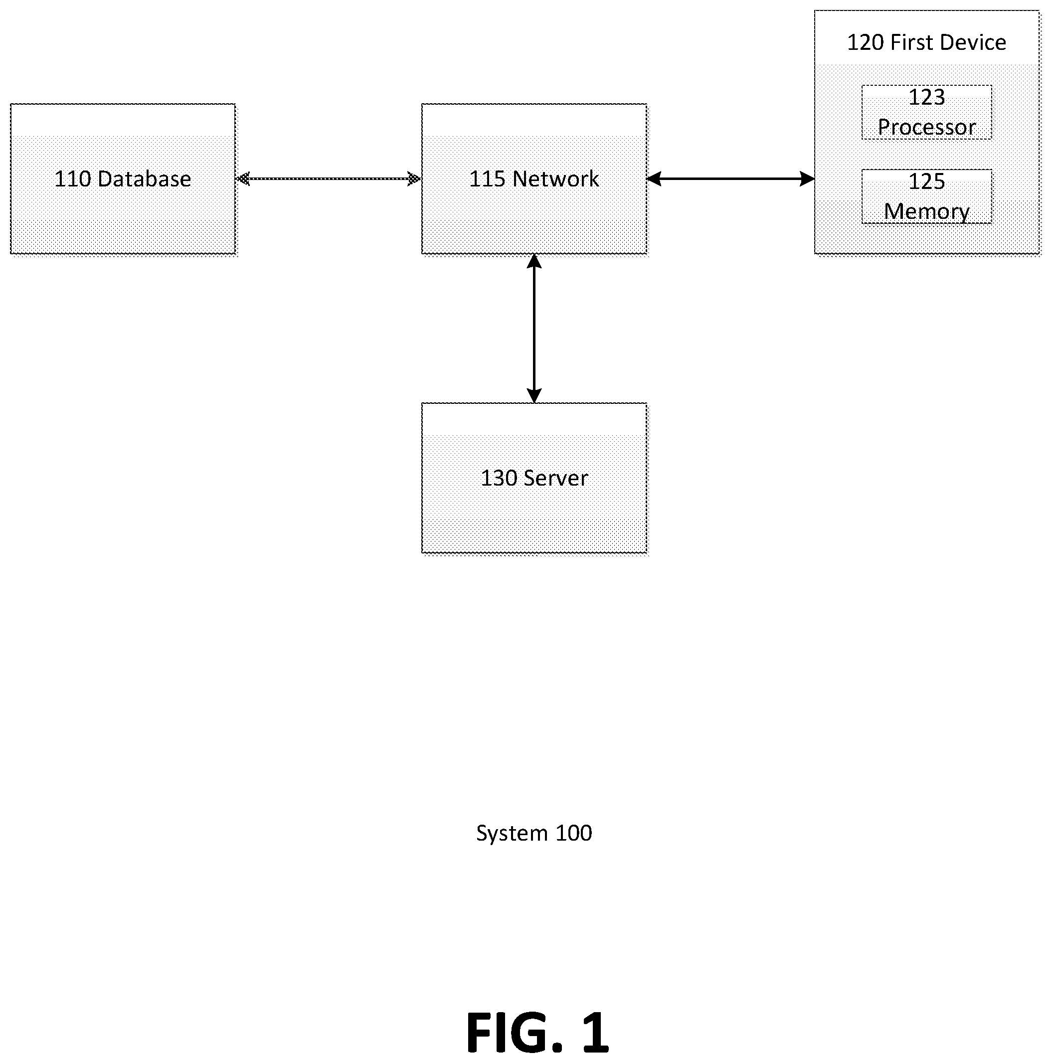 Patent US12309149 — Using common identifiers related to location to link fraud across mobile devices — Figure 1