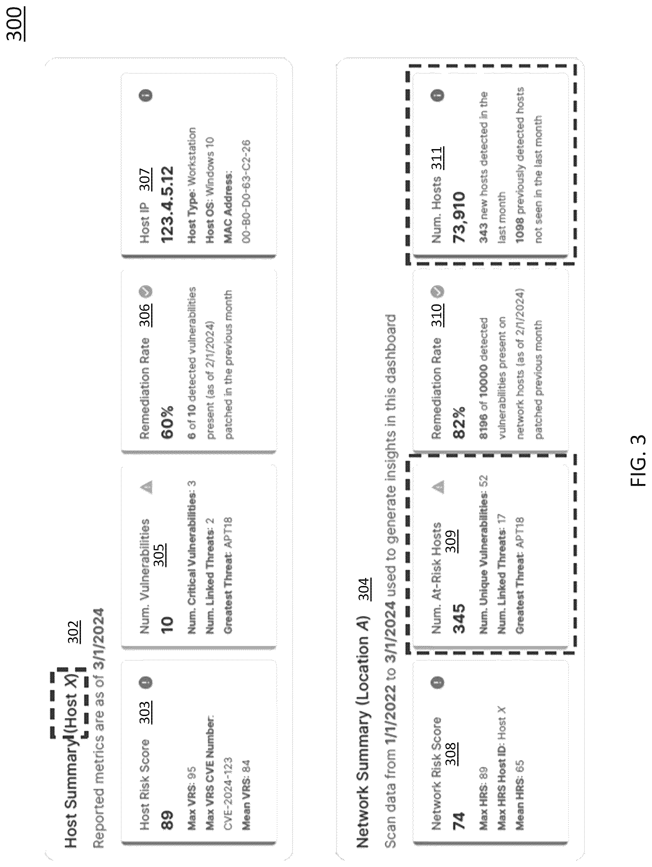 Patent US12309150 Figure 3 – Systems and methods configured for automatically assigning a unique identifier to a detected device