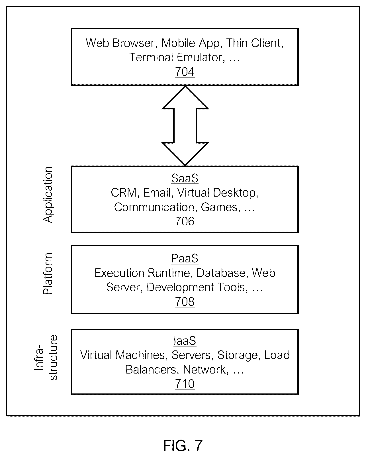 Patent US12309150 Figure 7 – Systems and methods configured for automatically assigning a unique identifier to a detected device