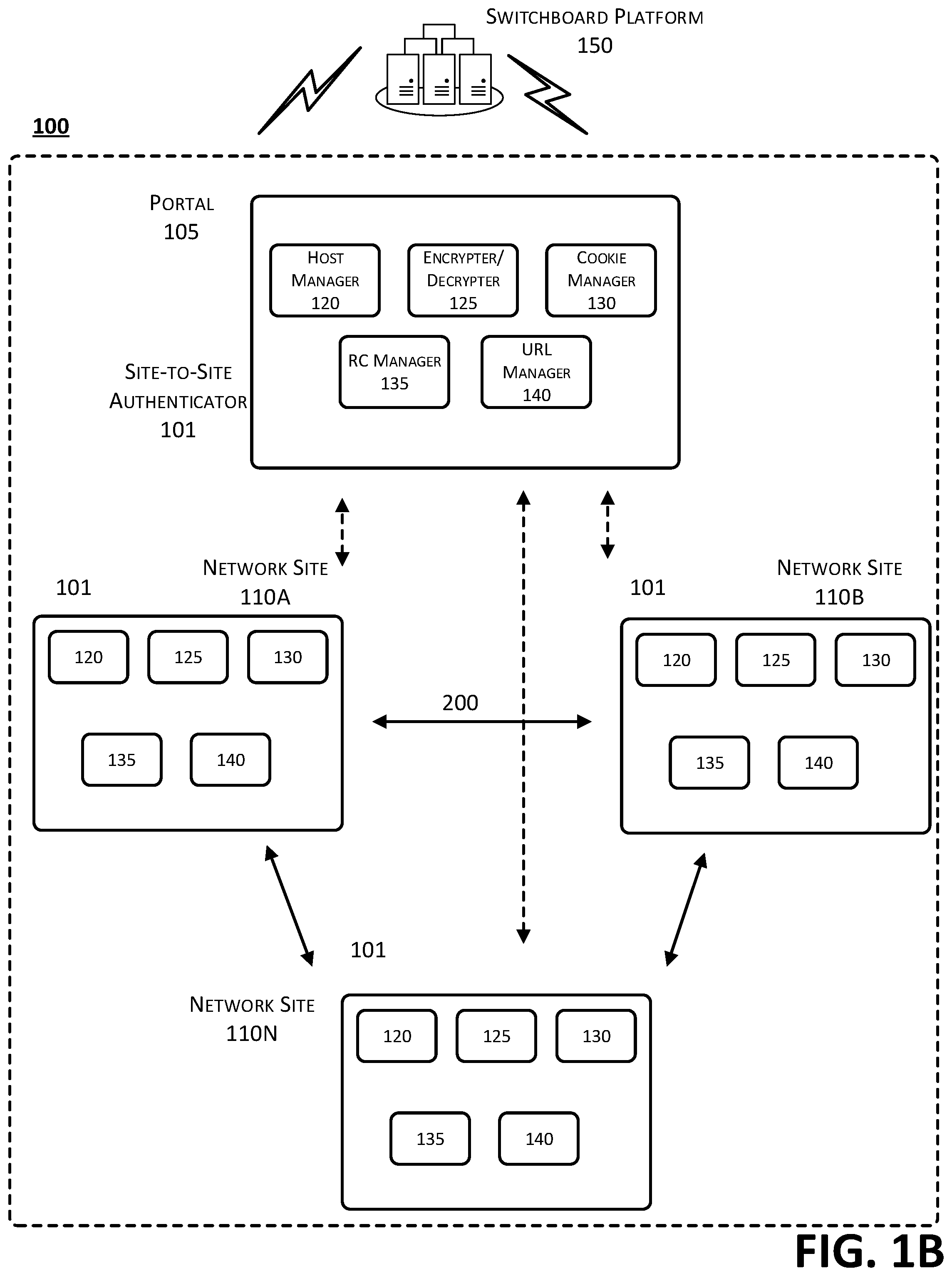 Patent US12309153 Figure 2 – Secure private network navigation