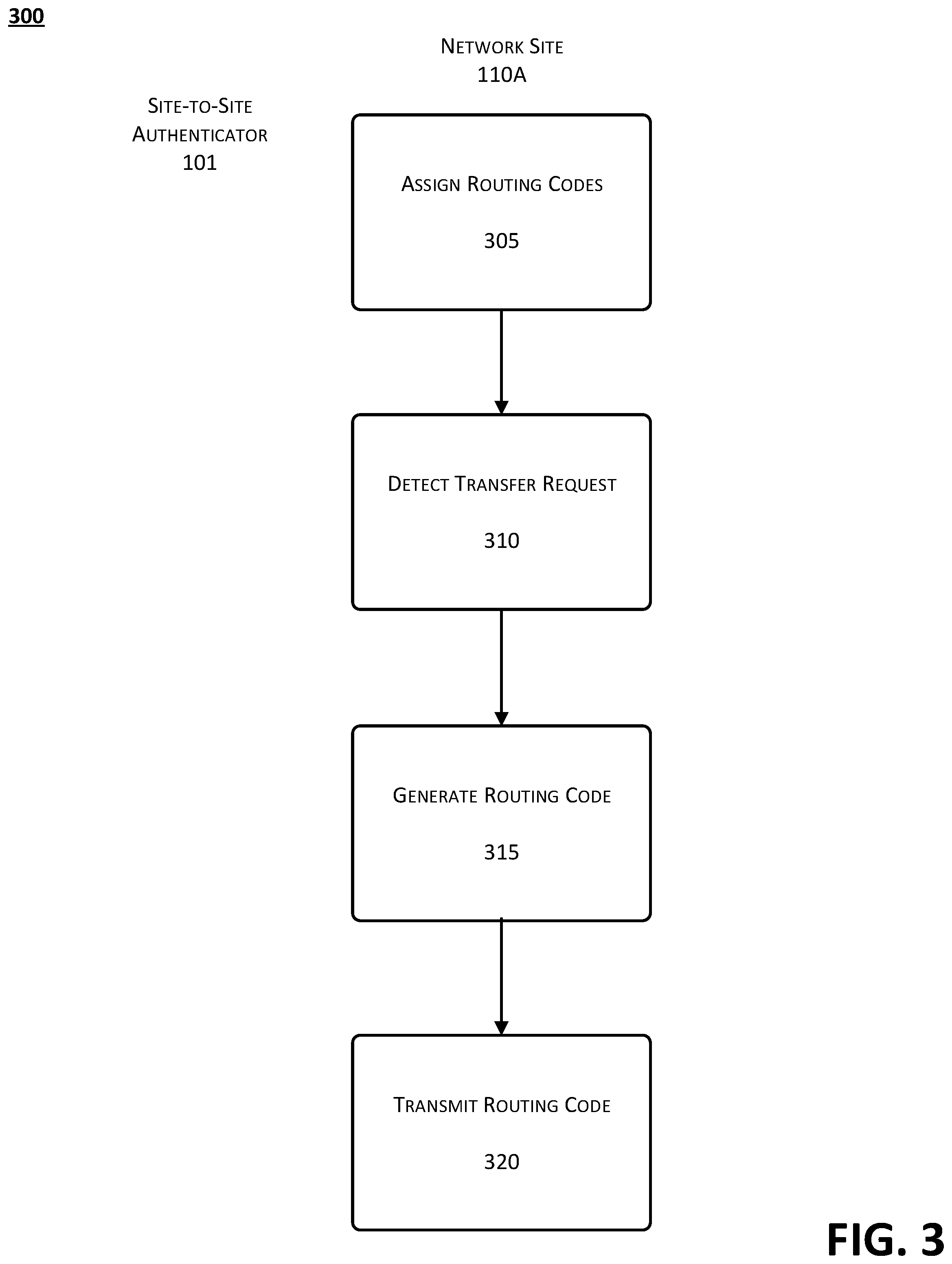 Patent US12309153 Figure 4 – Secure private network navigation