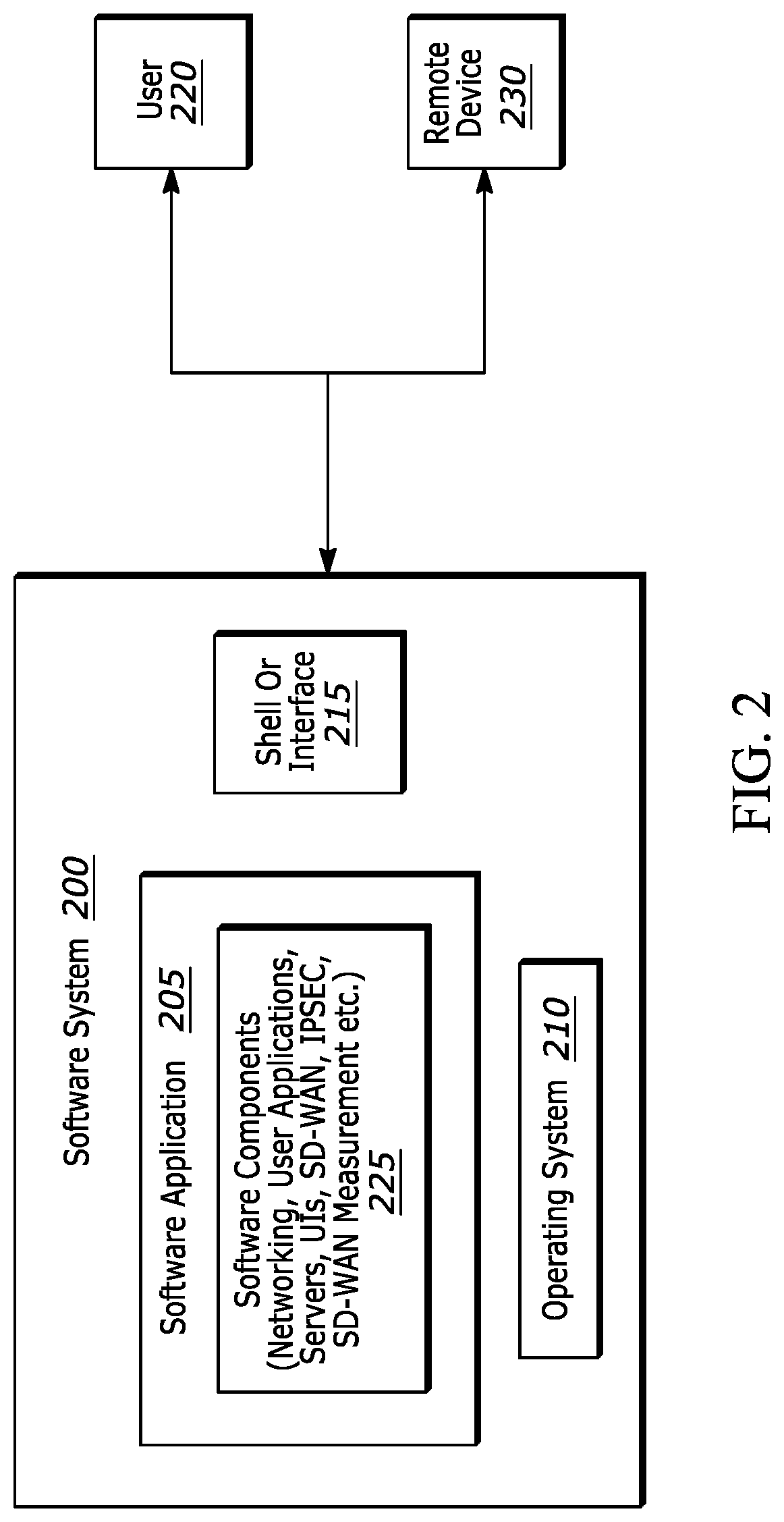 Patent US12309154 Figure 2 – Methods and systems for displaying a cloud access security broker (CASB) configuration window