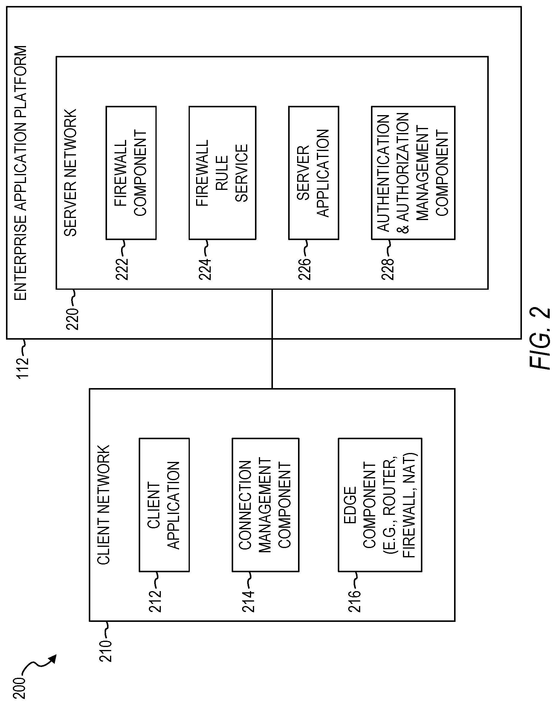 Patent US12309155 Figure 2 – Intelligent firewall rule handling