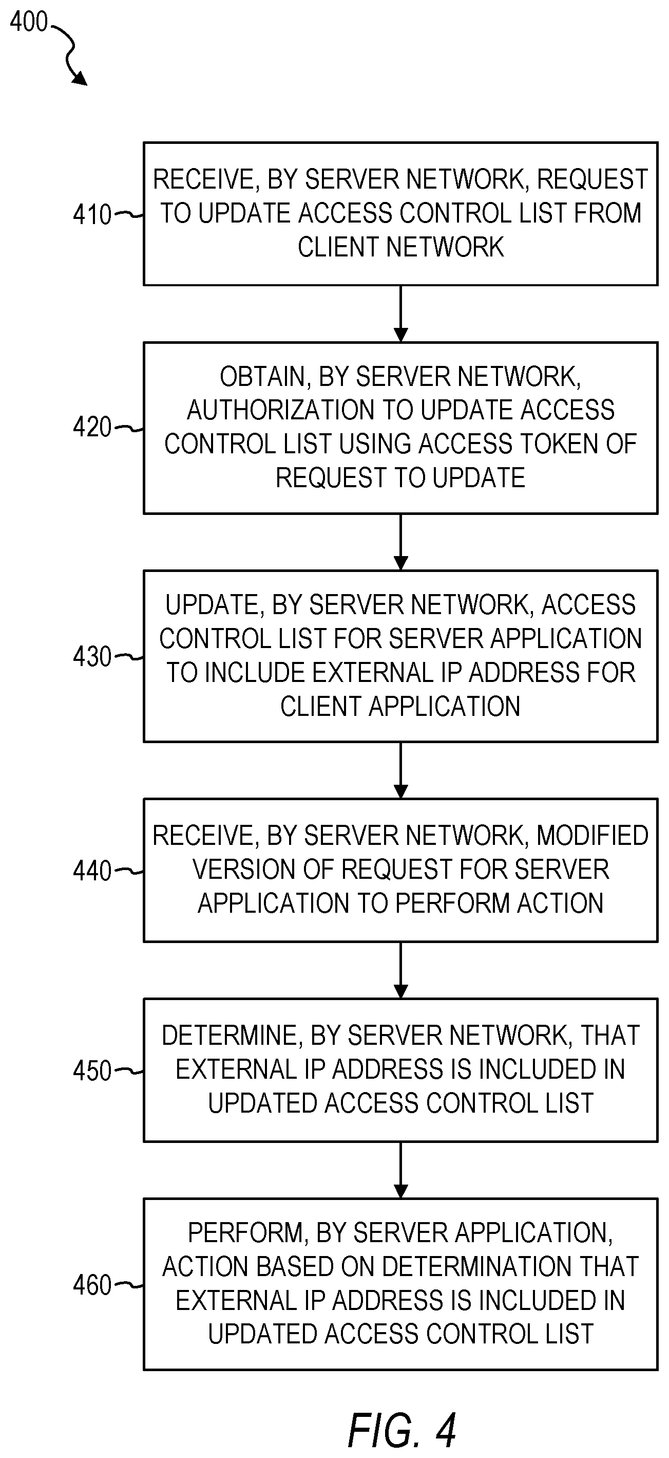 Patent US12309155 Figure 4 – Intelligent firewall rule handling