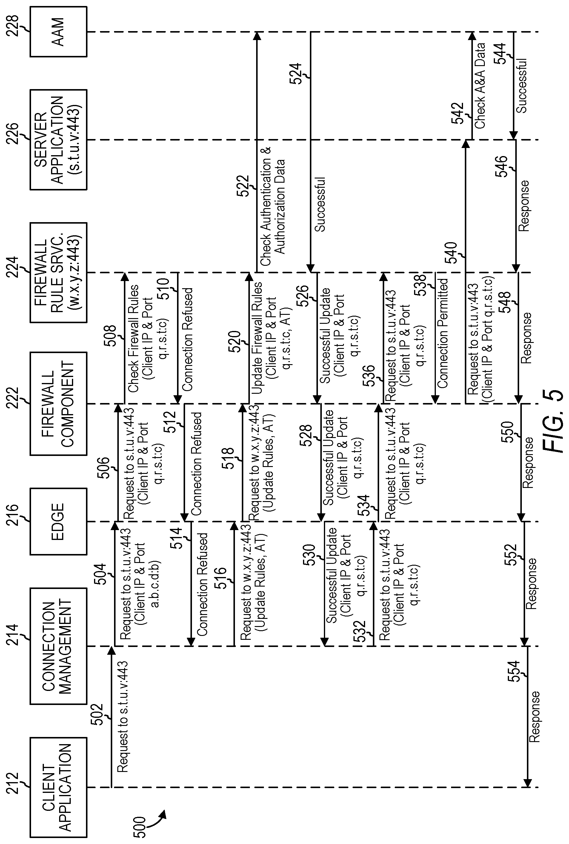 Patent US12309155 Figure 5 – Intelligent firewall rule handling