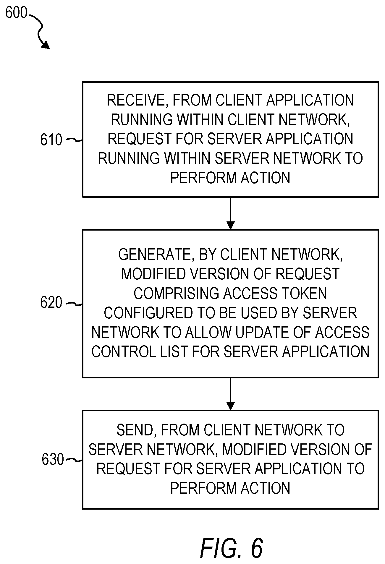 Patent US12309155 Figure 6 – Intelligent firewall rule handling
