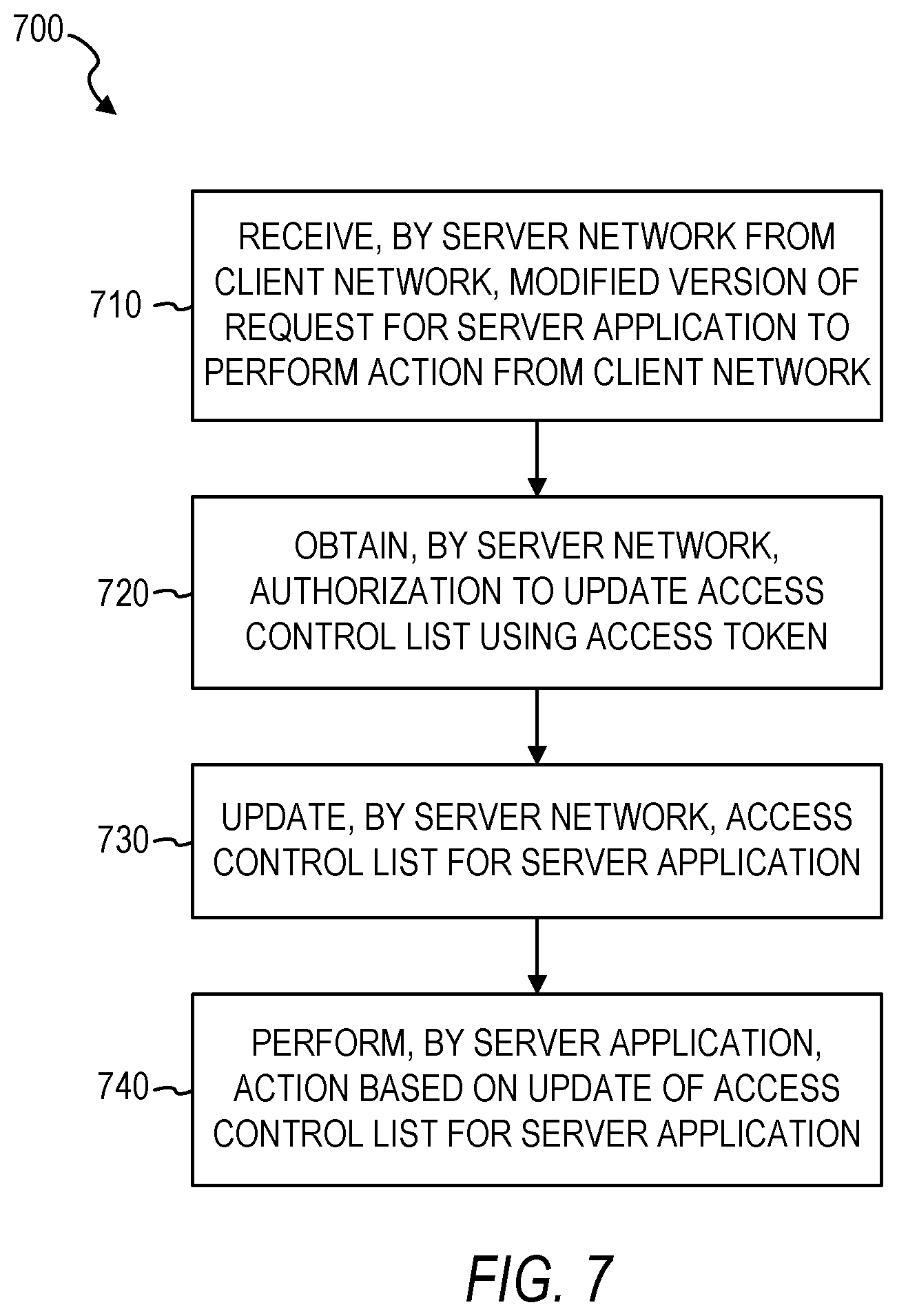 Patent US12309155 Figure 7 – Intelligent firewall rule handling