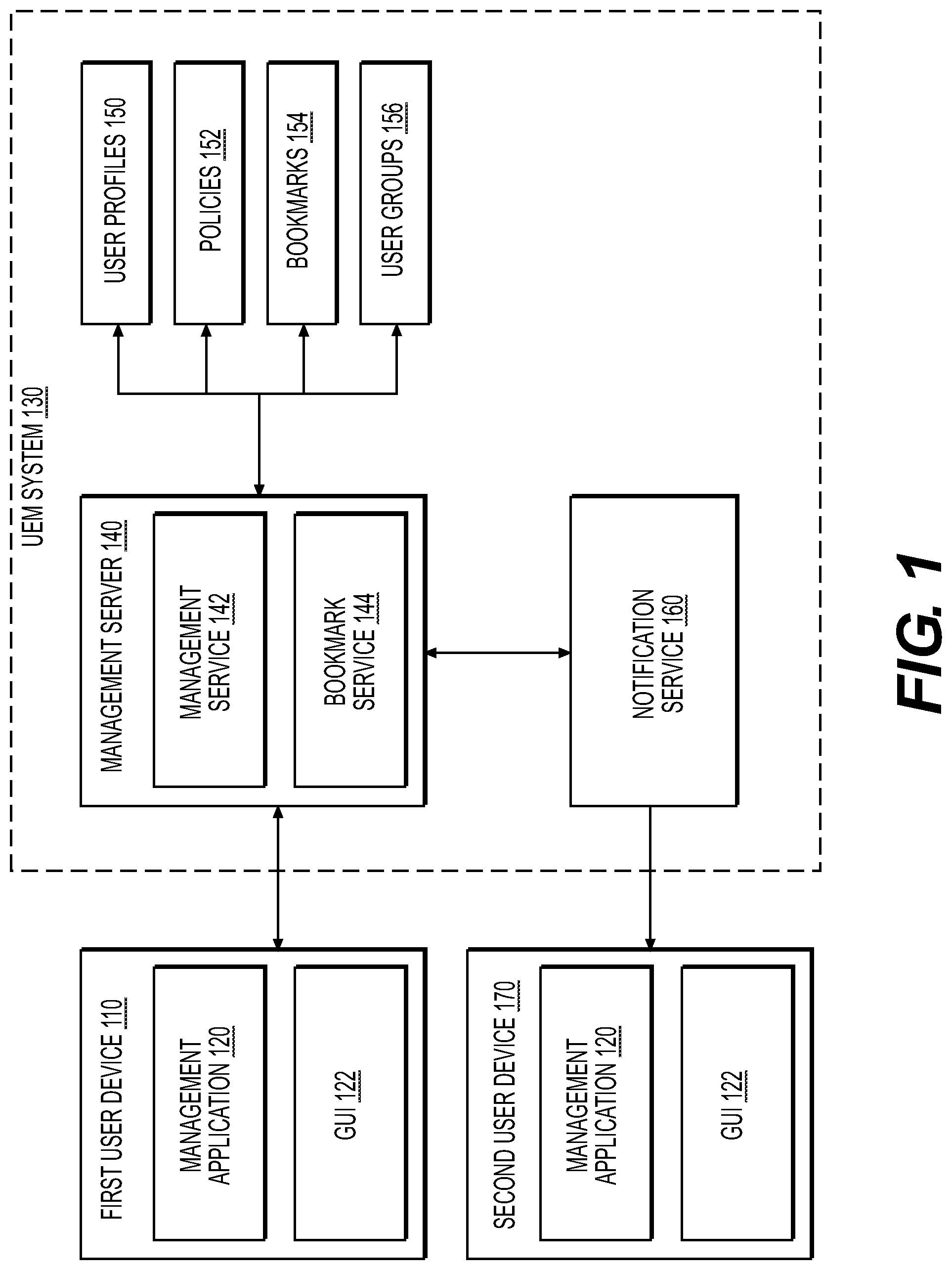 Patent US12309156 Figure 1 – Content sharing in an enterprise digital space