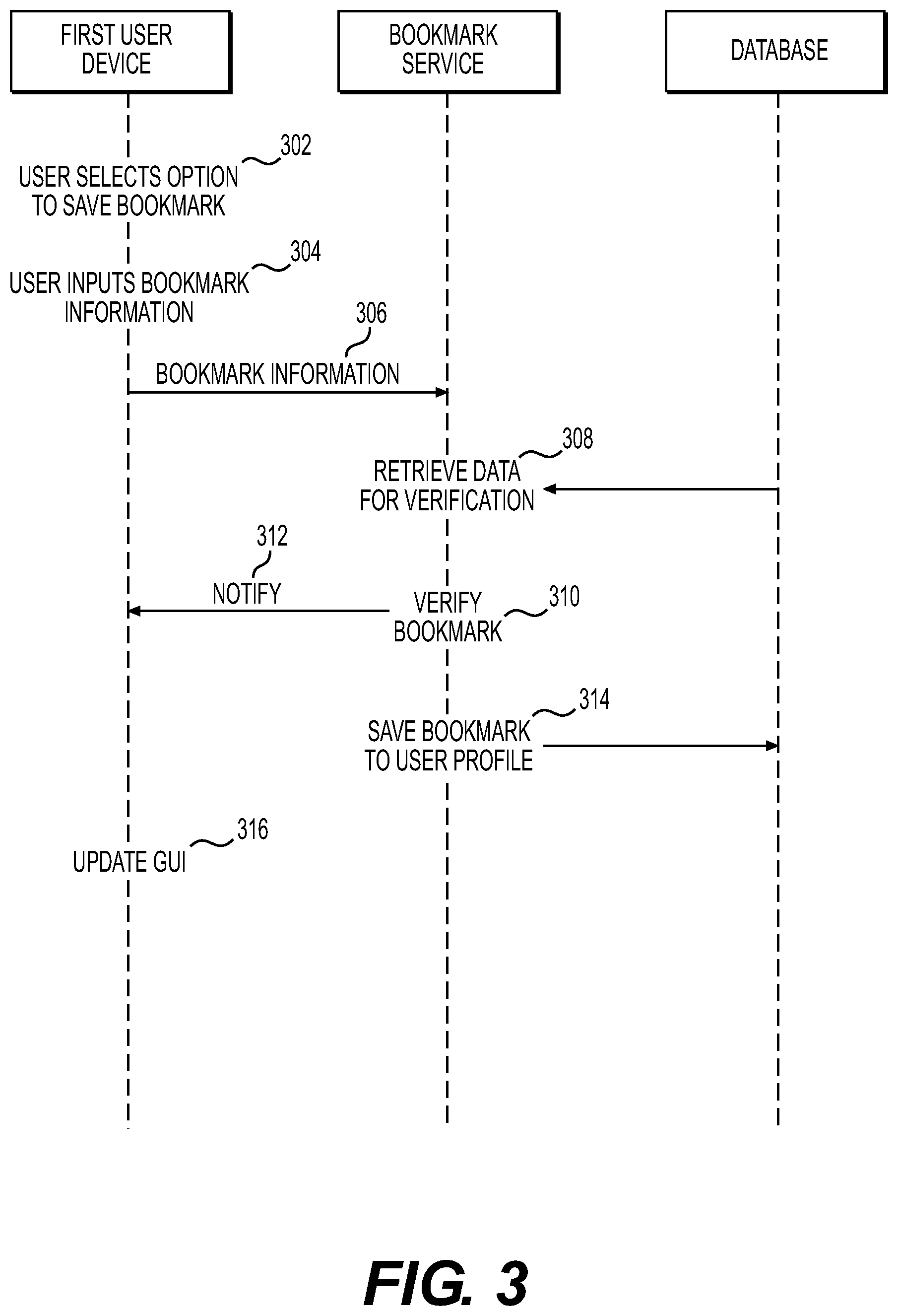 Patent US12309156 Figure 3 – Content sharing in an enterprise digital space