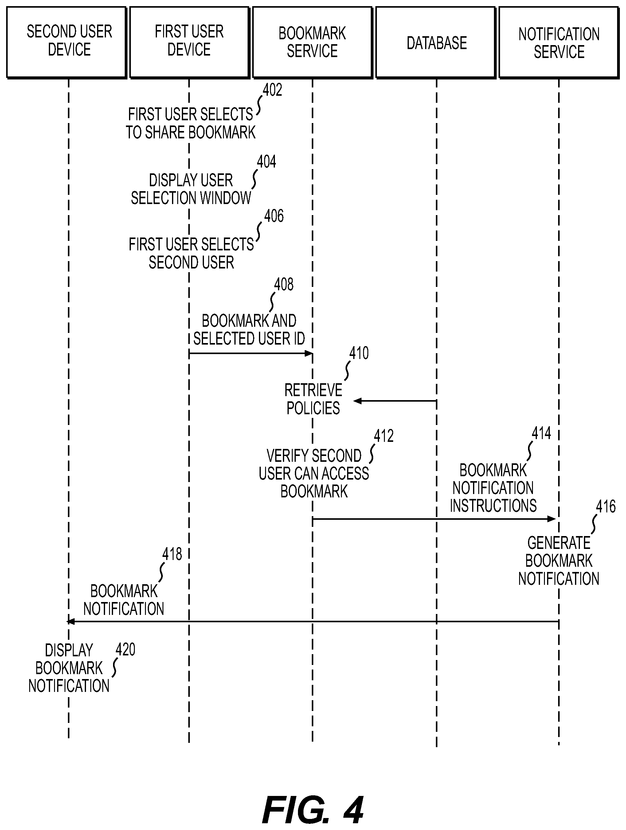 Patent US12309156 Figure 4 – Content sharing in an enterprise digital space