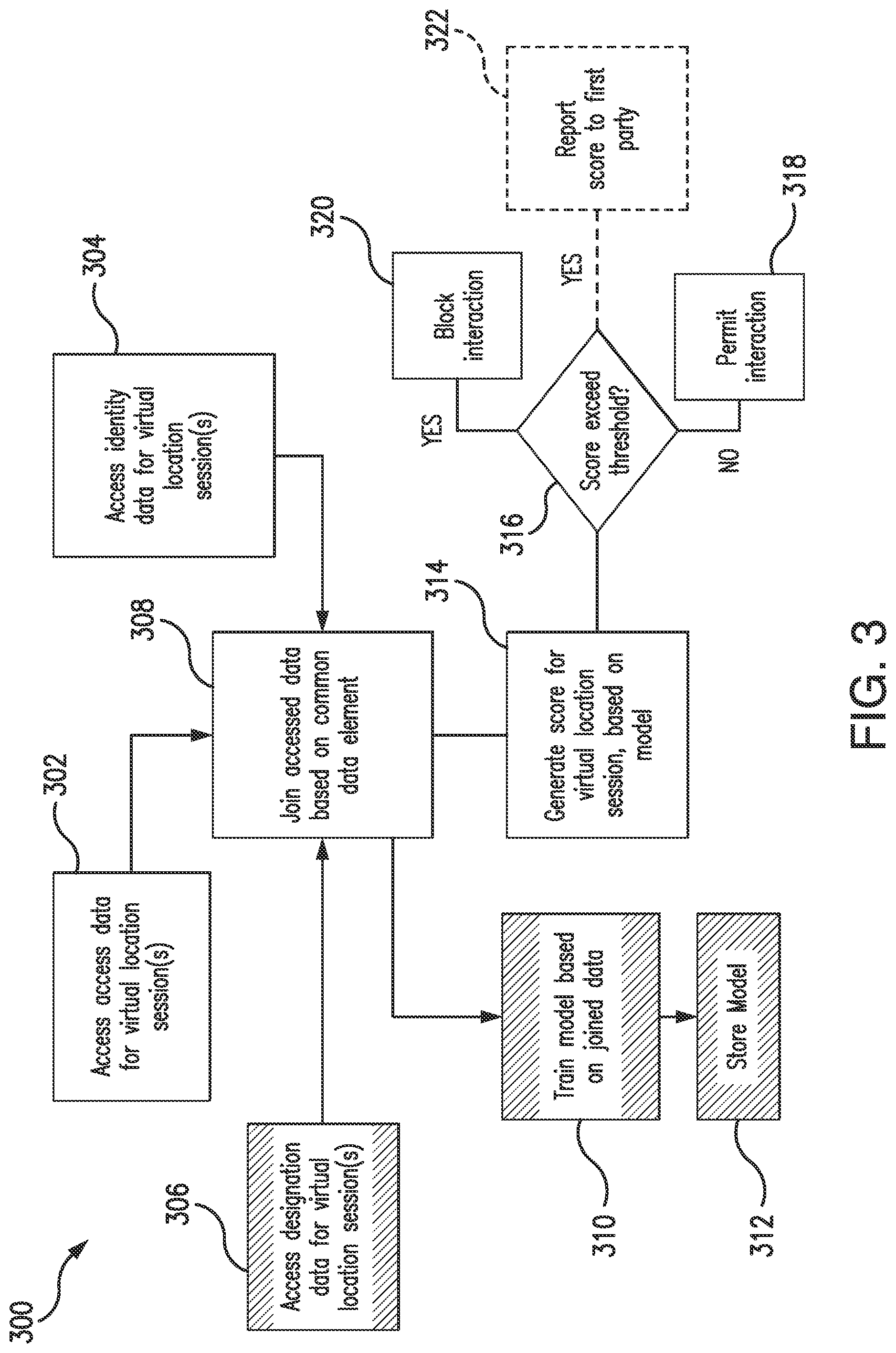 Patent US12309157 Figure 3 – Systems and methods for use in blocking network traffic