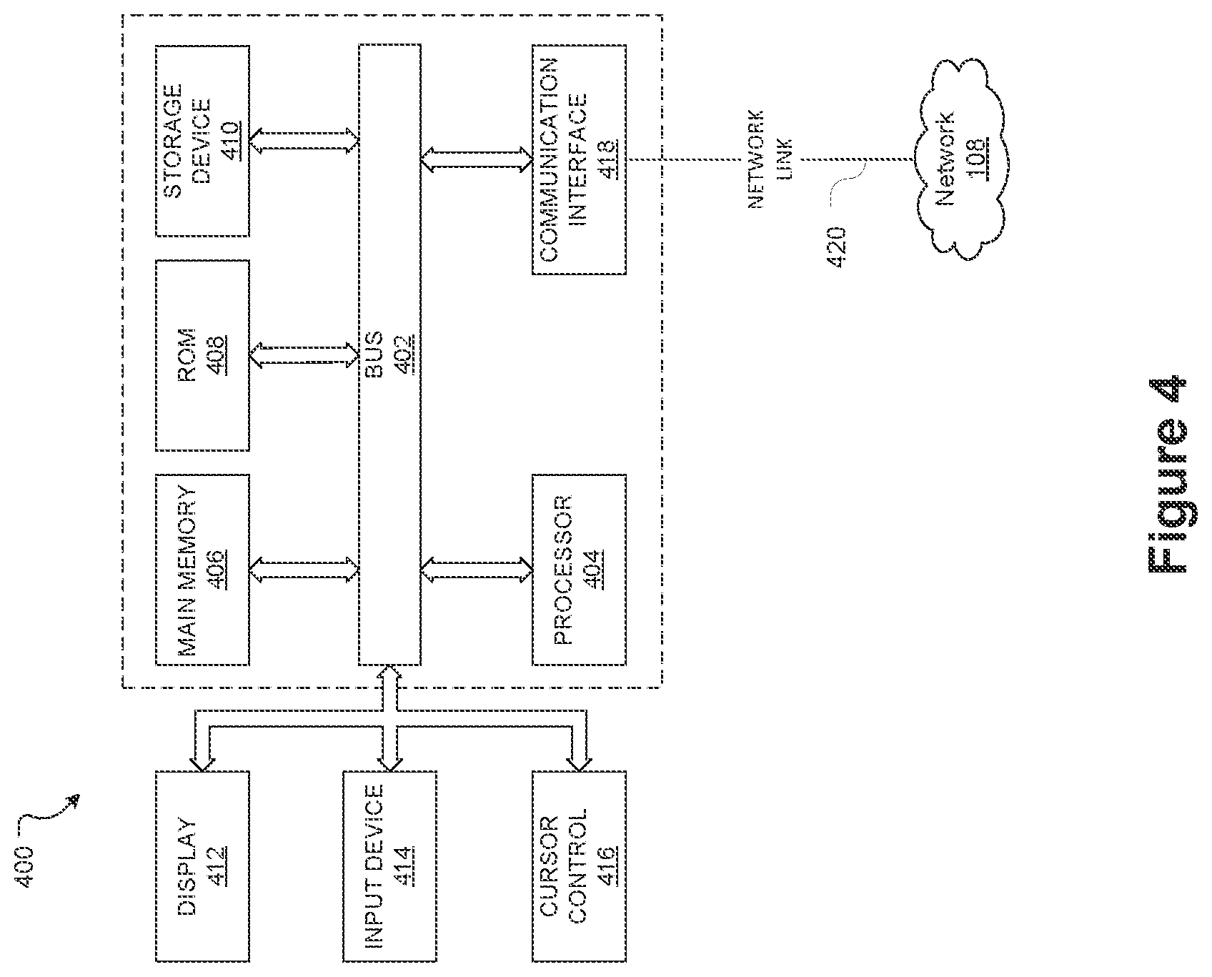 Patent US12309158 Figure 4 – Systems and methods for accessing cloud resources from a local development environment