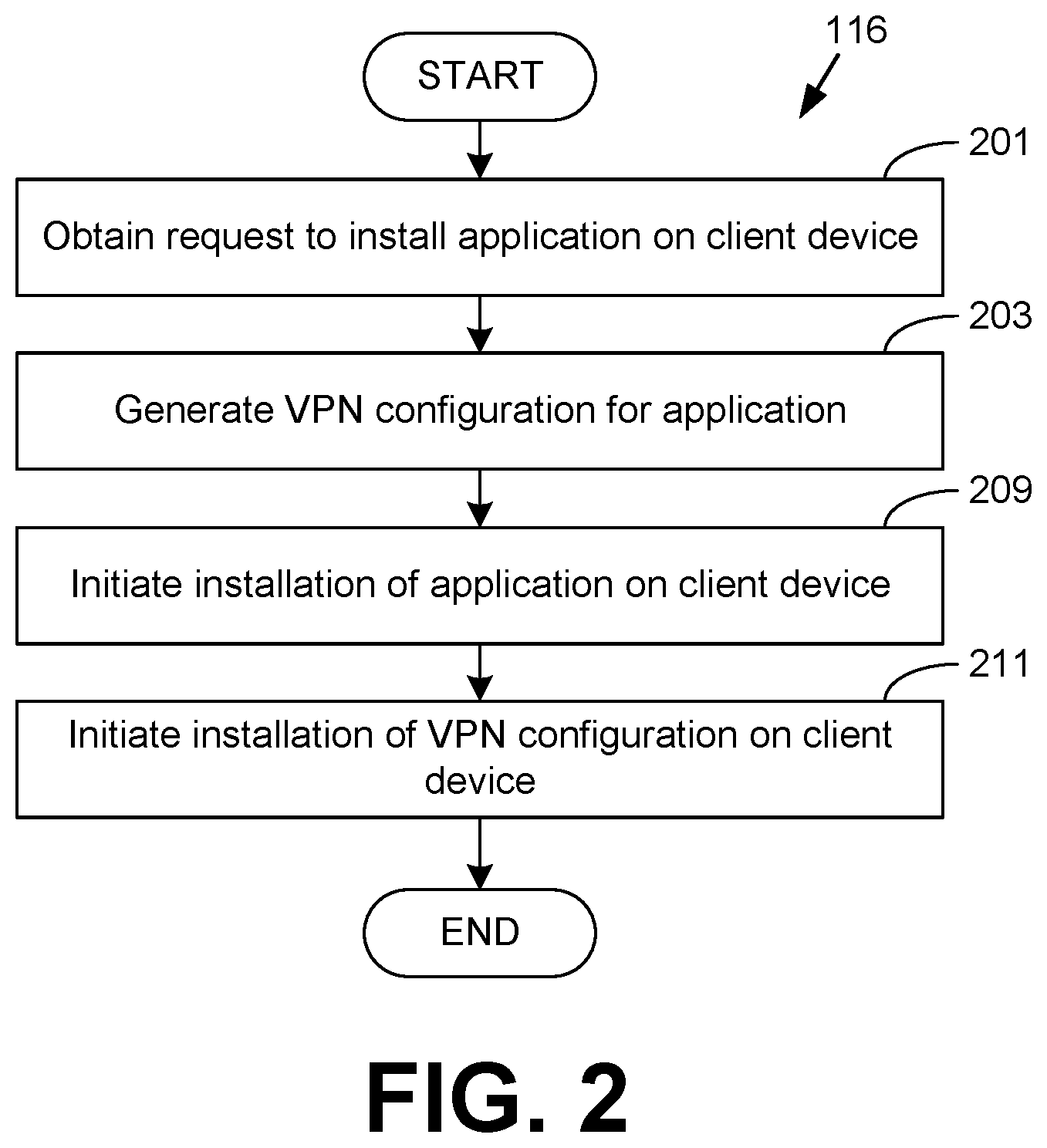 Patent US12309159 Figure 2 – TLS policy enforcement at a tunnel gateway