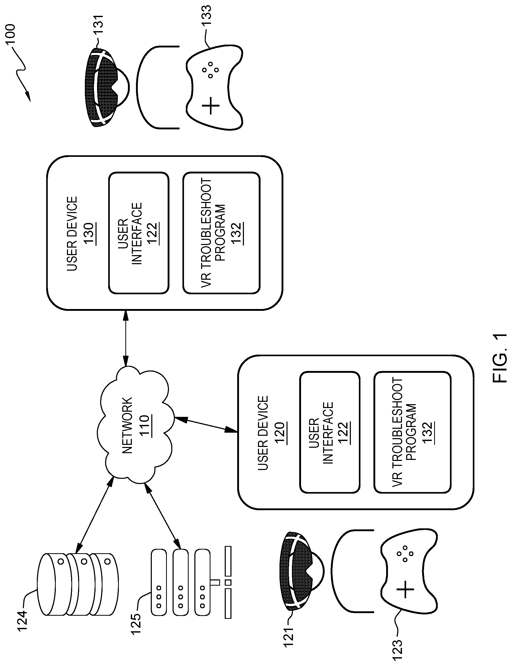 Patent US12309160 Figure 1 – Virtual reality enabled internet-of-things device resolution