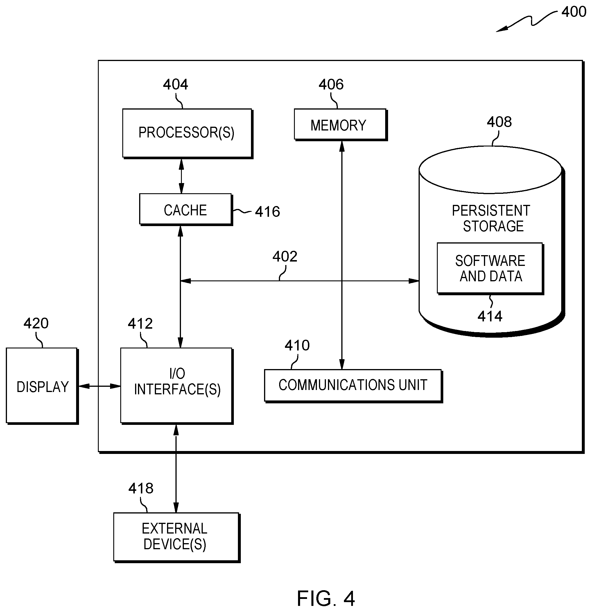Patent US12309160 Figure 4 – Virtual reality enabled internet-of-things device resolution