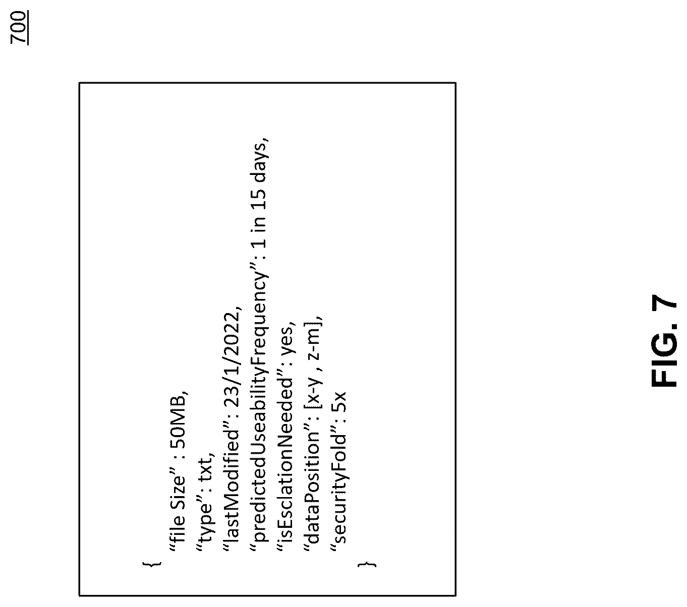 Patent US12309161 Figure 7 – Prediction of security levels for incoming data