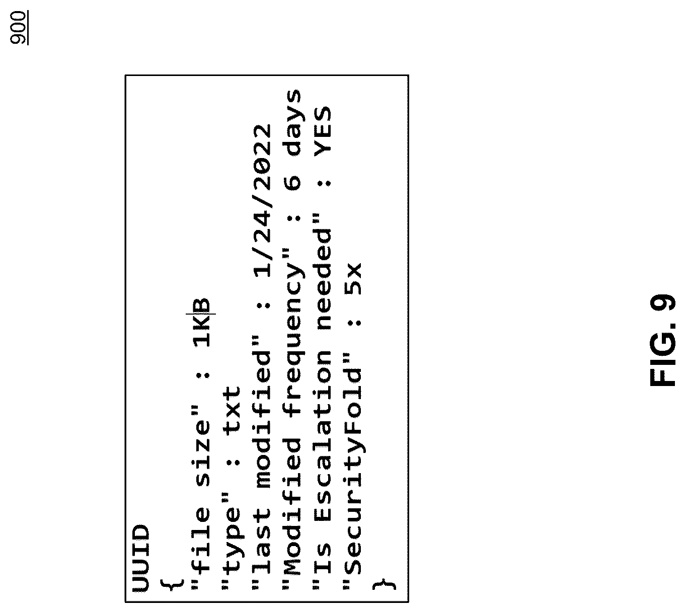Patent US12309161 Figure 9 – Prediction of security levels for incoming data