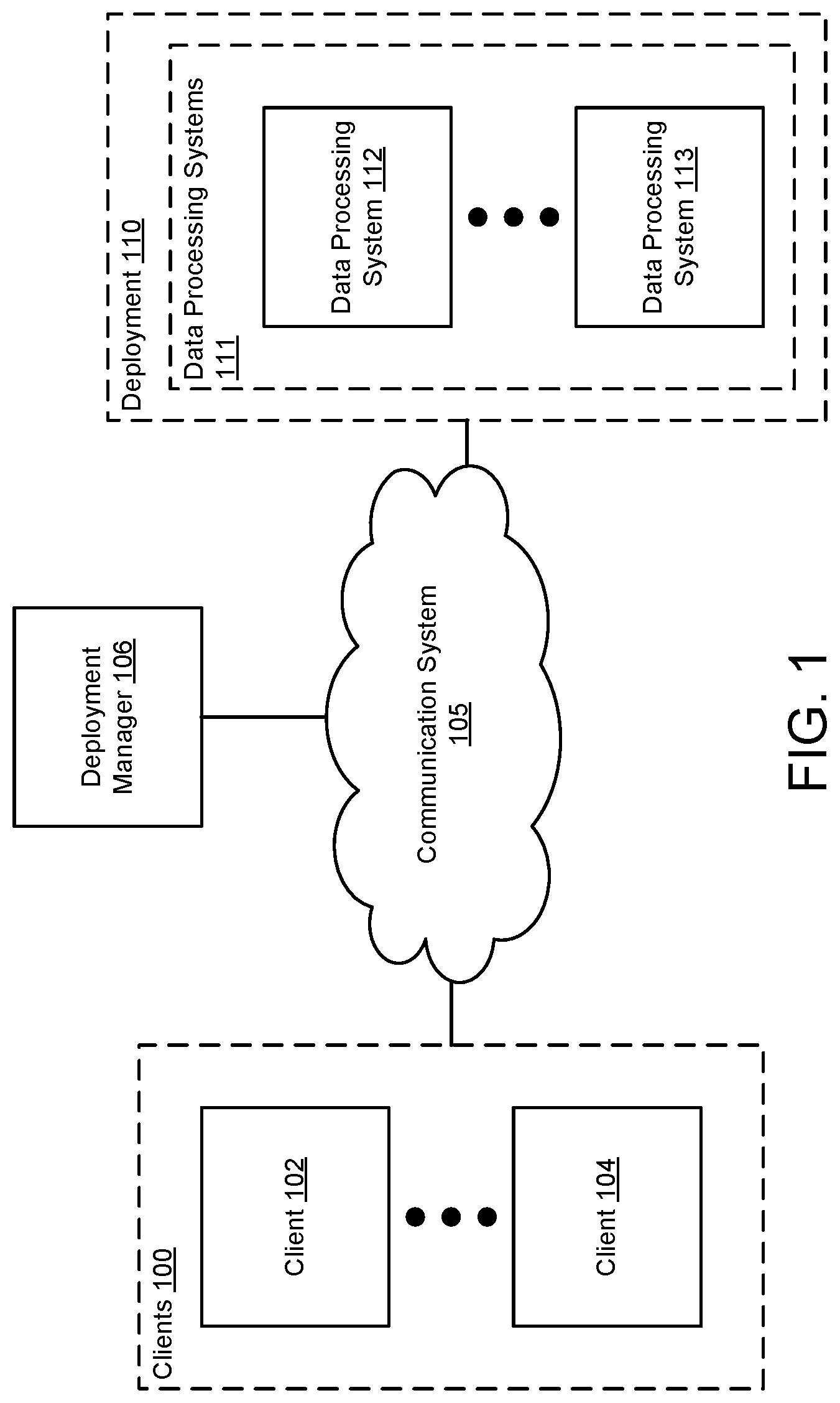 Patent US12309162 Figure 1 – System and method for distributed management of hardware with intermittent connectivity