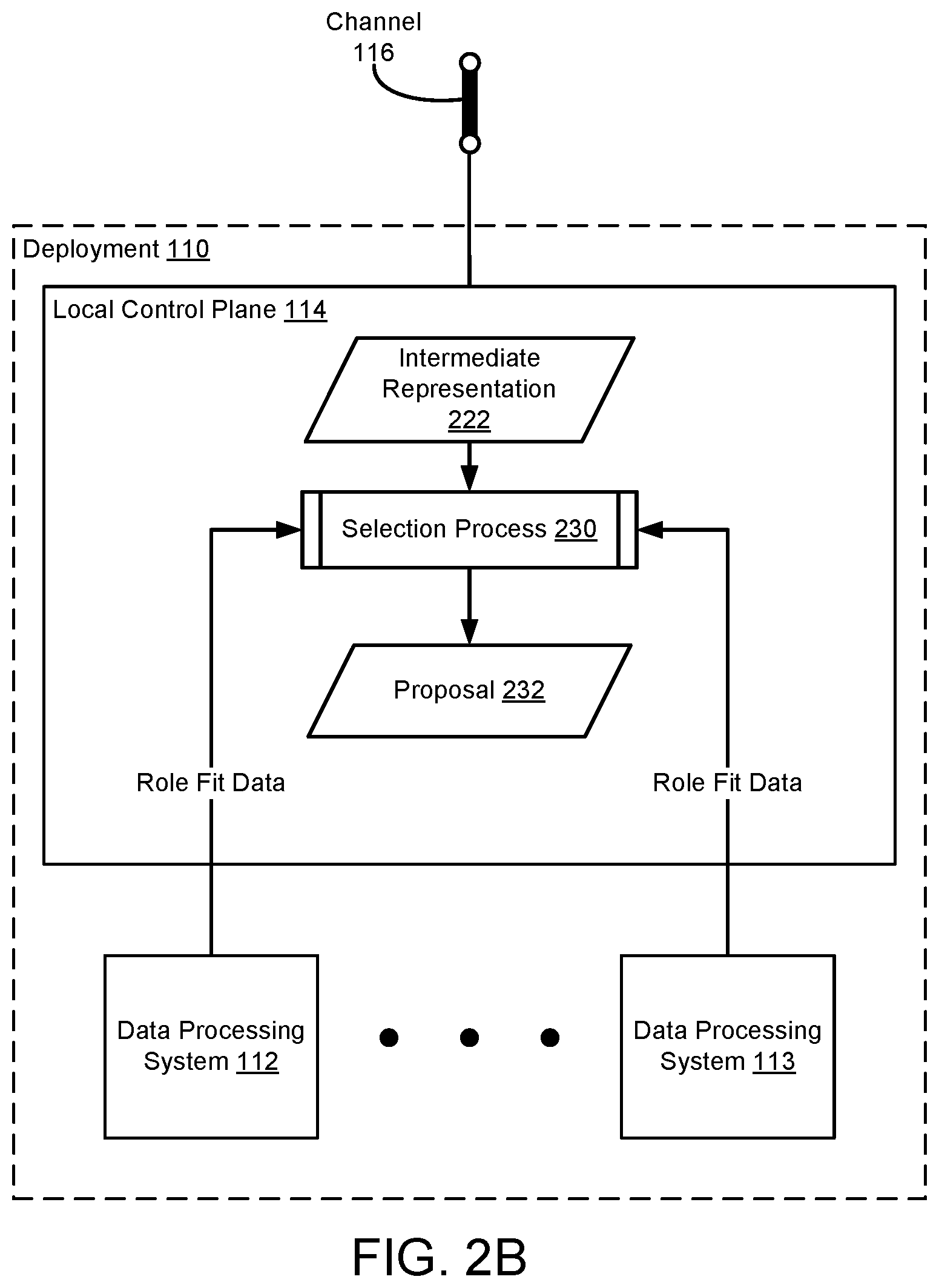 Patent US12309162 Figure 3 – System and method for distributed management of hardware with intermittent connectivity