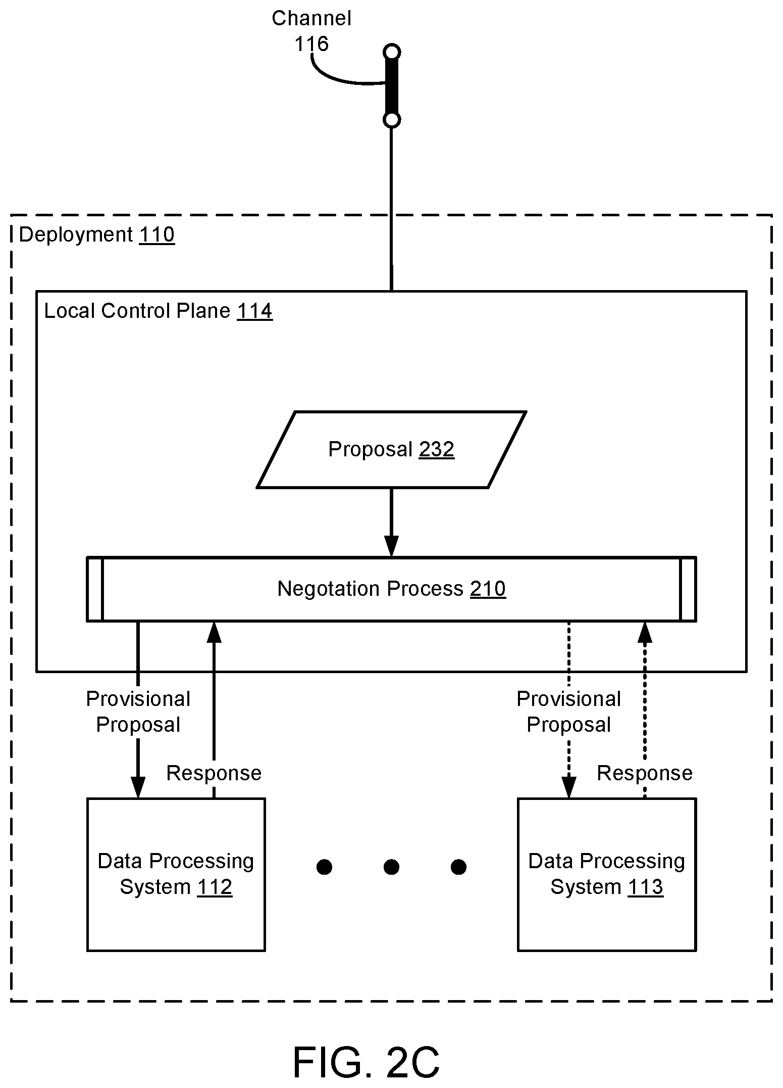 Patent US12309162 Figure 4 – System and method for distributed management of hardware with intermittent connectivity