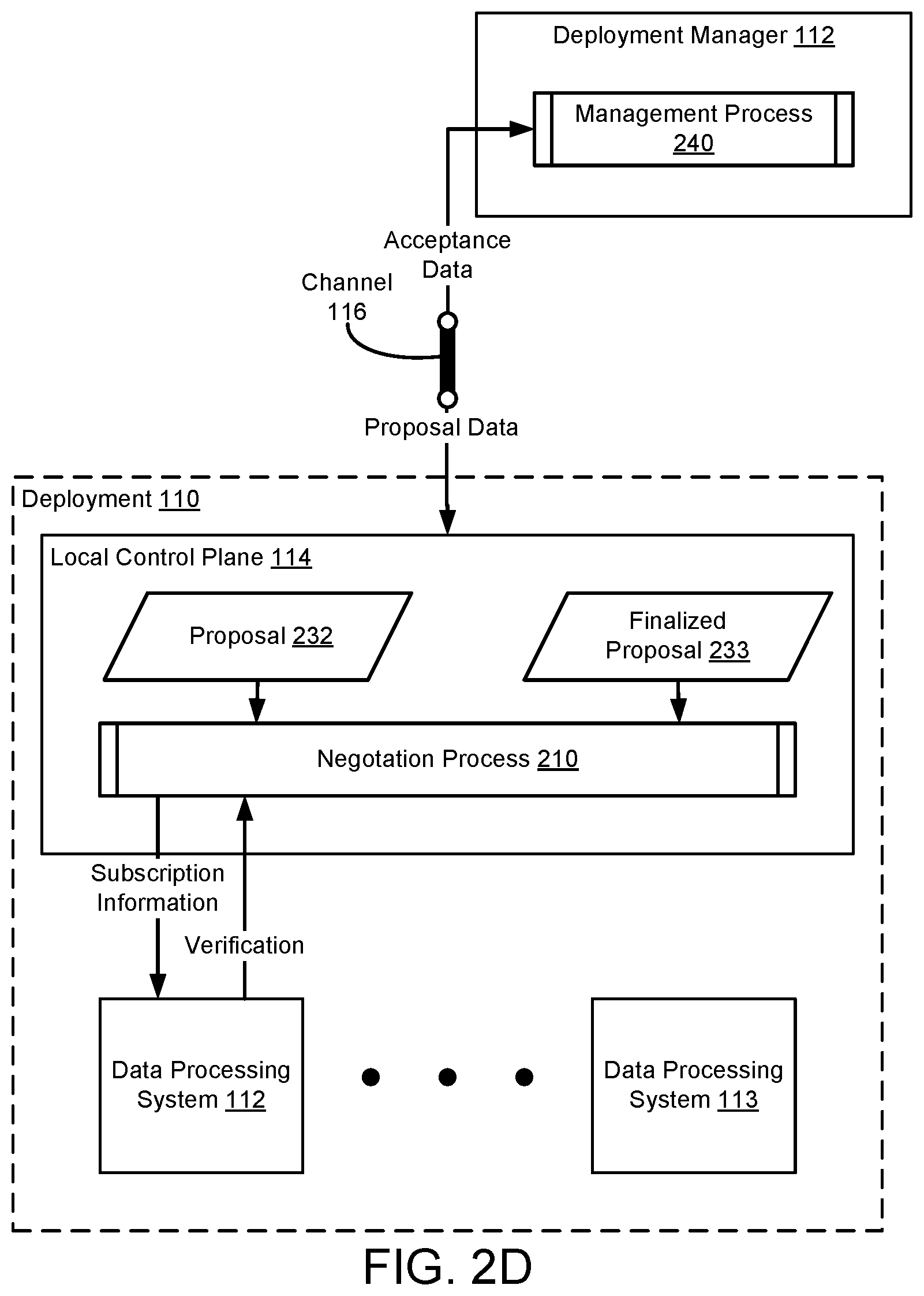 Patent US12309162 Figure 5 – System and method for distributed management of hardware with intermittent connectivity