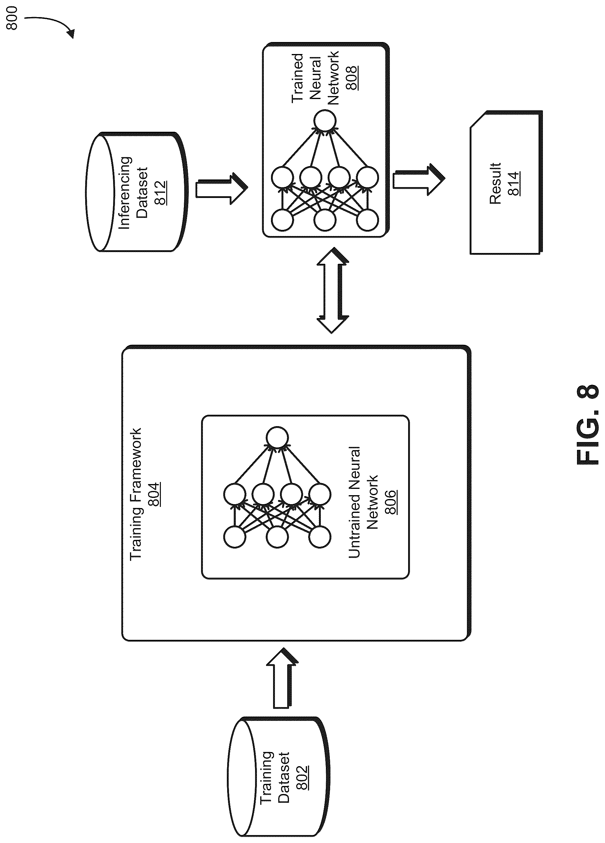 Patent US12309164 Figure 8 – Access control management