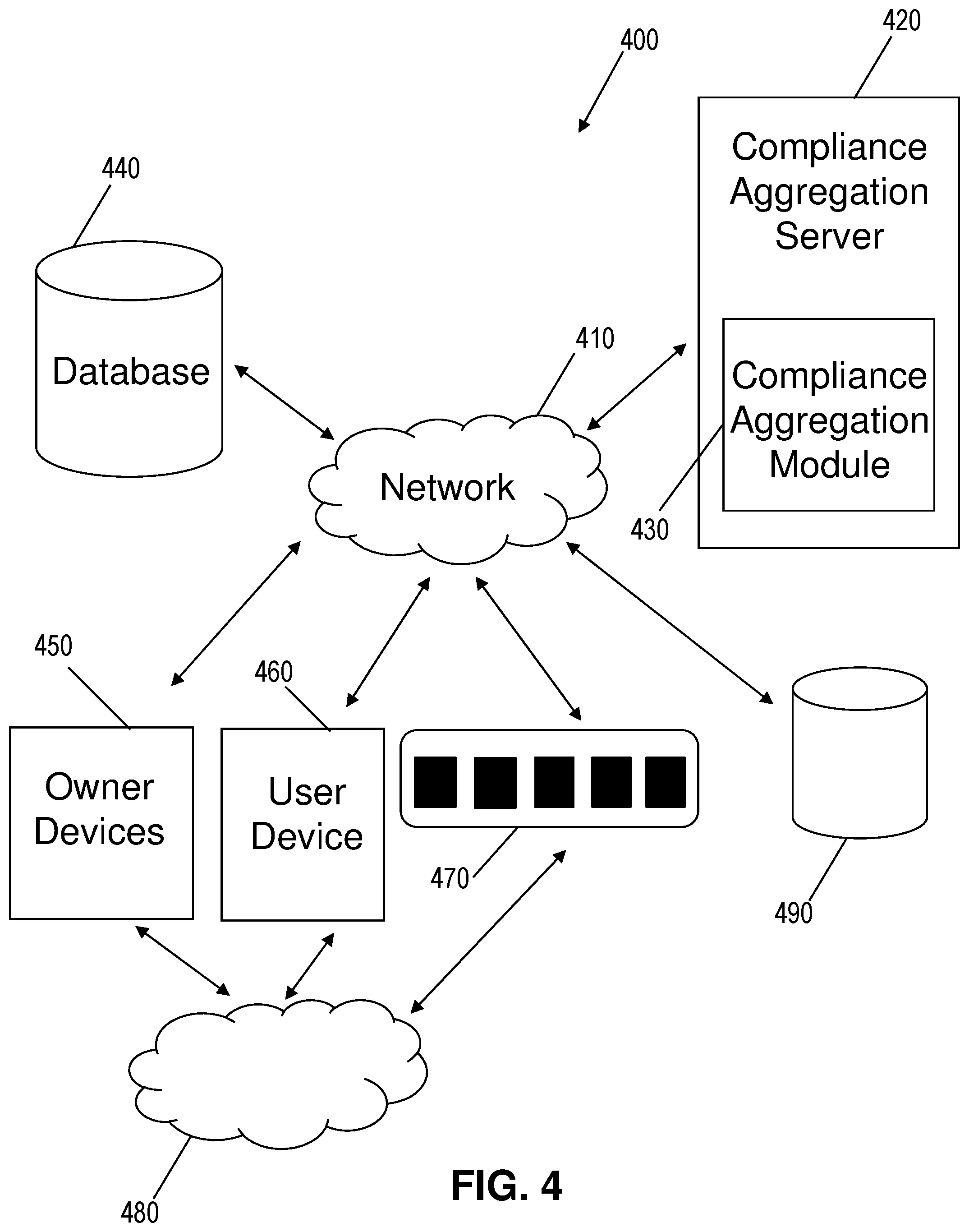 Patent US12309165 Figure 4 – Compliance aggregation