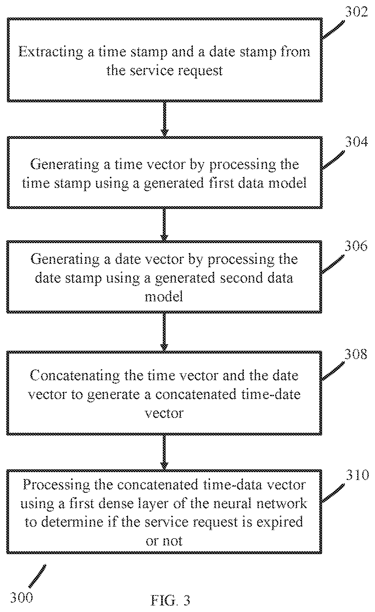 Patent US12309166 Figure 3 – Method and system for service authentication in an airport management network