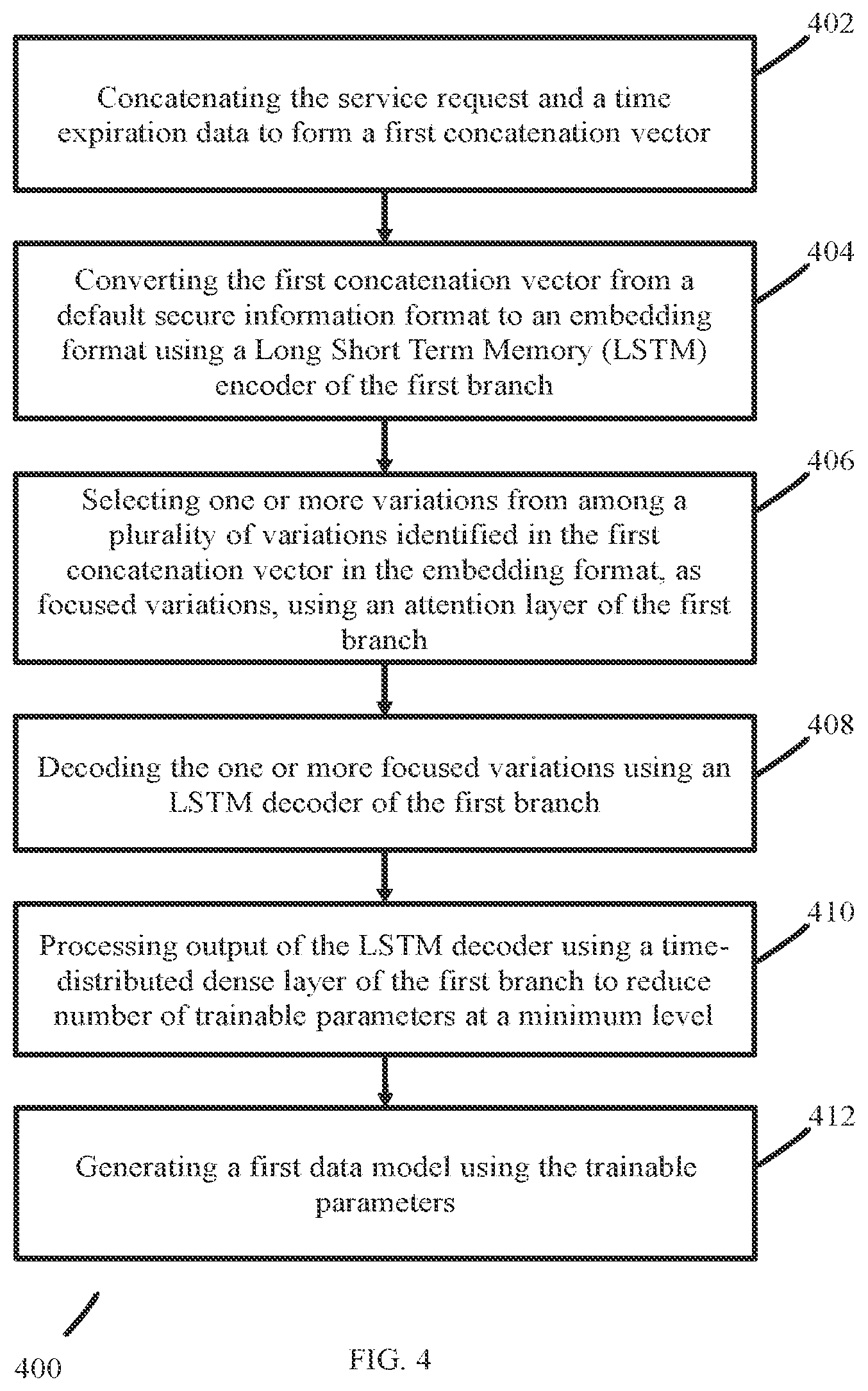 Patent US12309166 Figure 4 – Method and system for service authentication in an airport management network