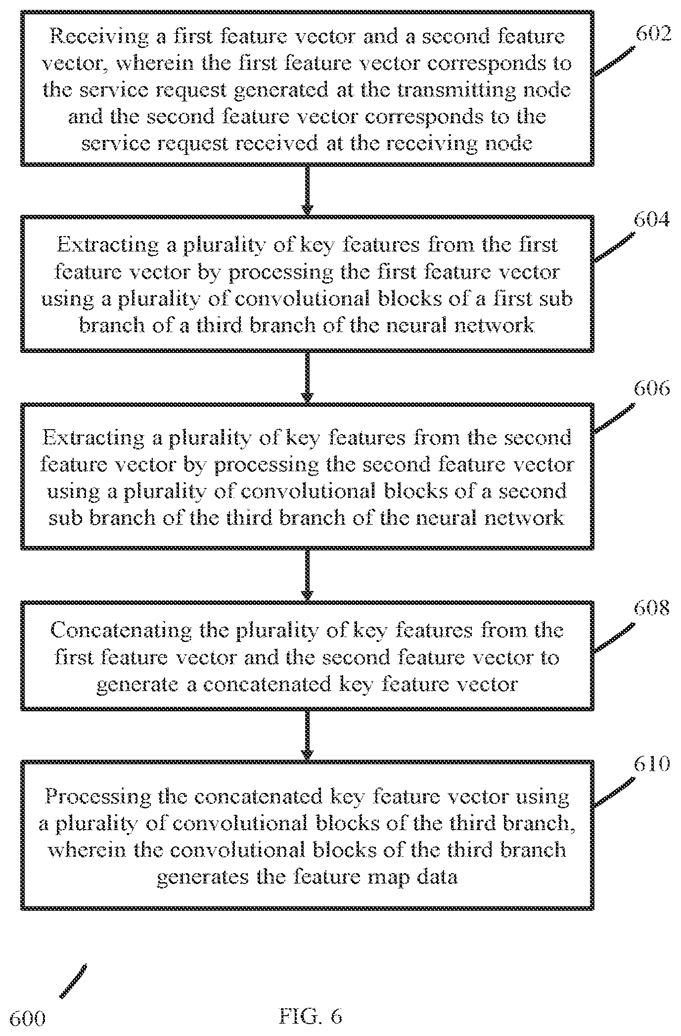Patent US12309166 Figure 6 – Method and system for service authentication in an airport management network