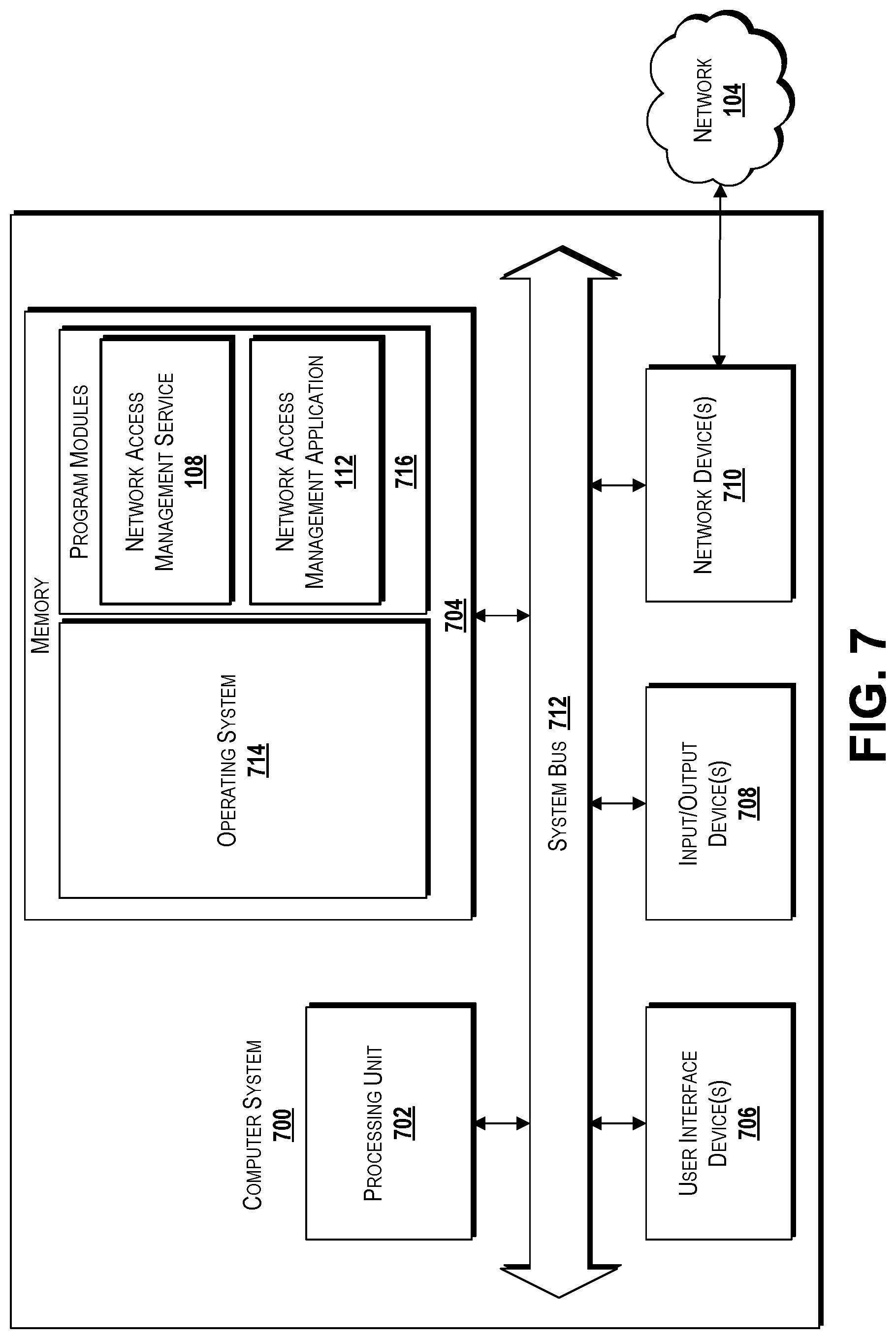 Patent US12309167 Figure 7 – Network access management