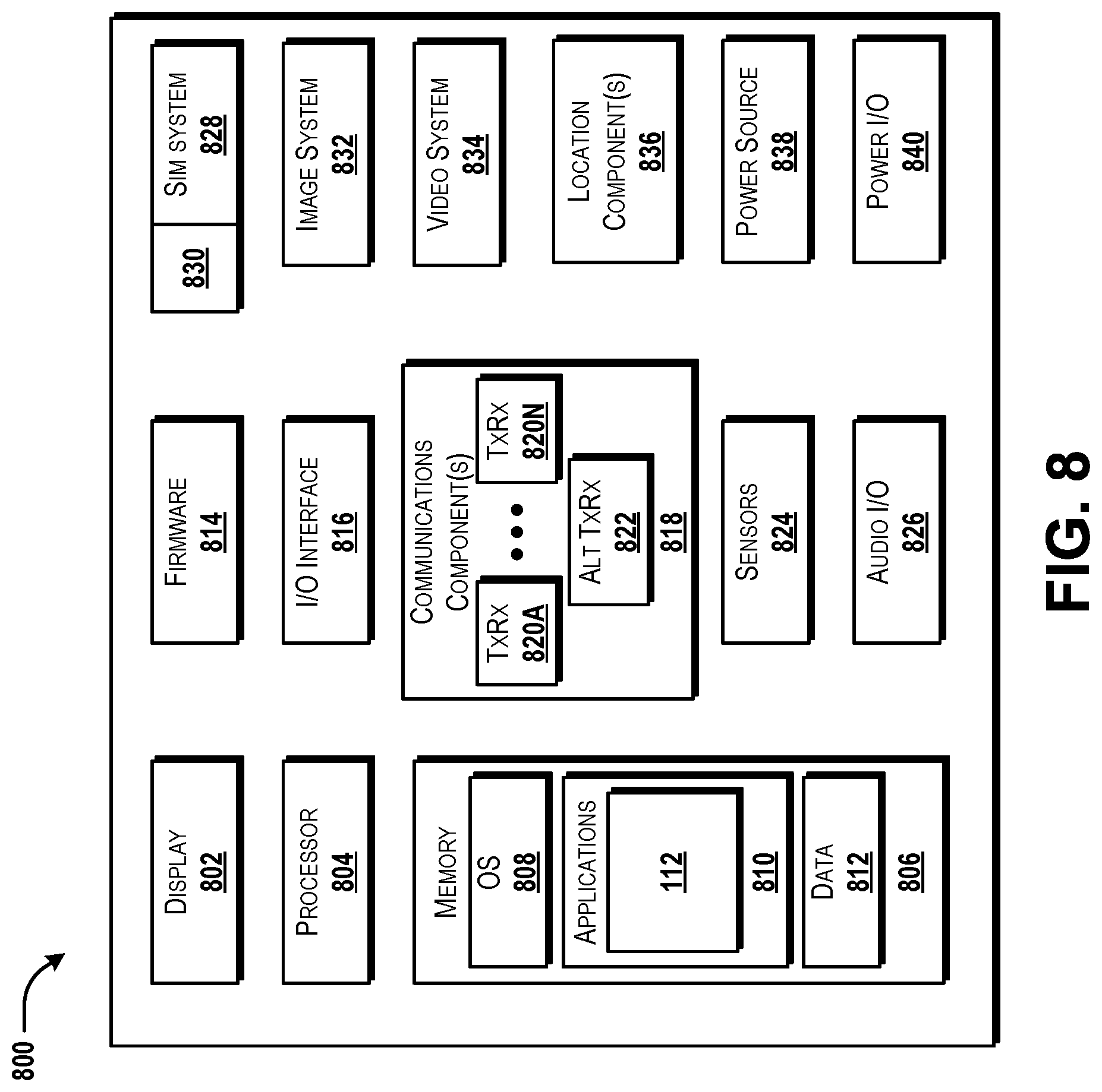 Patent US12309167 Figure 8 – Network access management