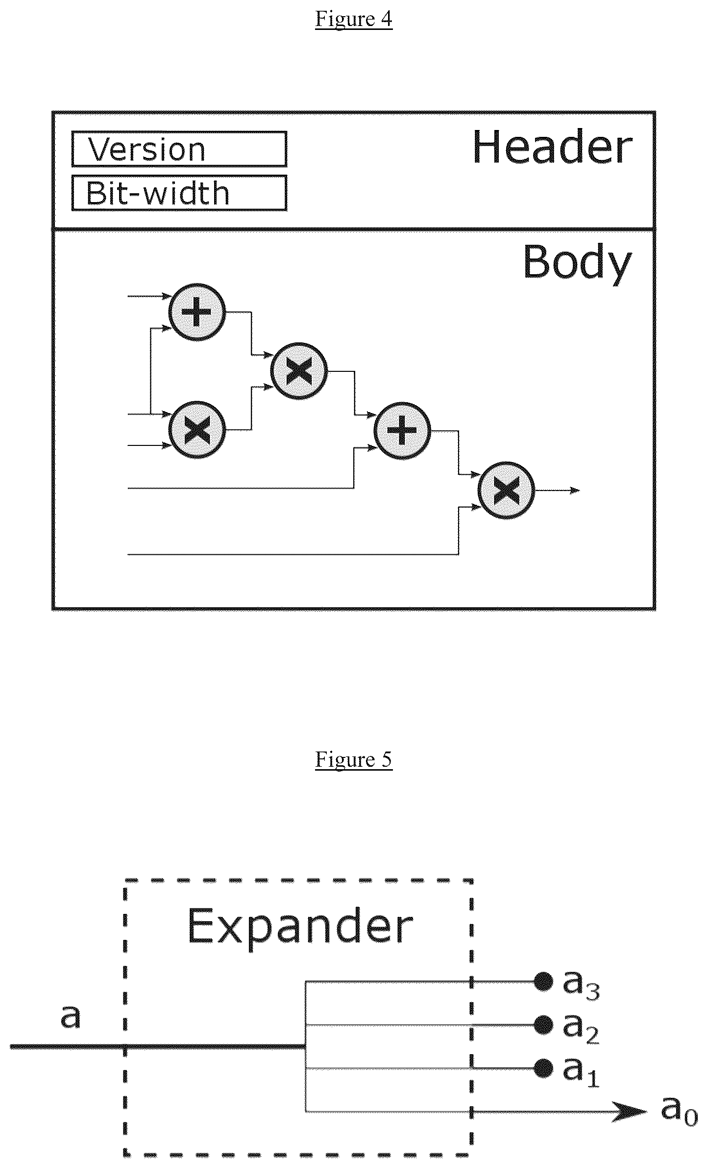 Patent US12309168 Figure 3 – Arithmetic enhancement of C-like smart contracts for verifiable computation