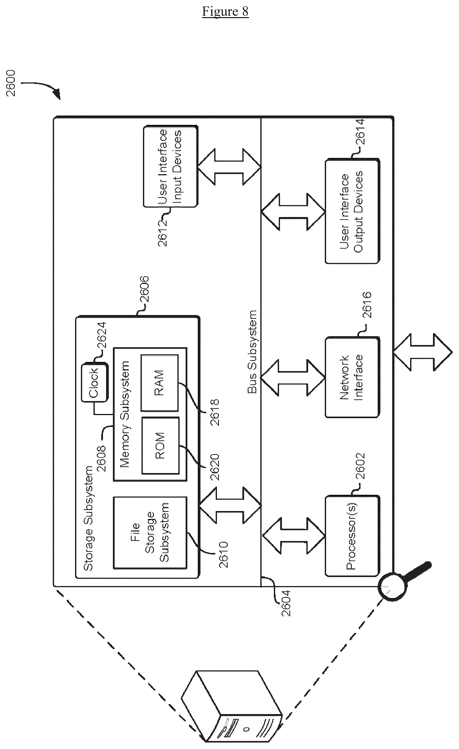 Patent US12309168 Figure 5 – Arithmetic enhancement of C-like smart contracts for verifiable computation