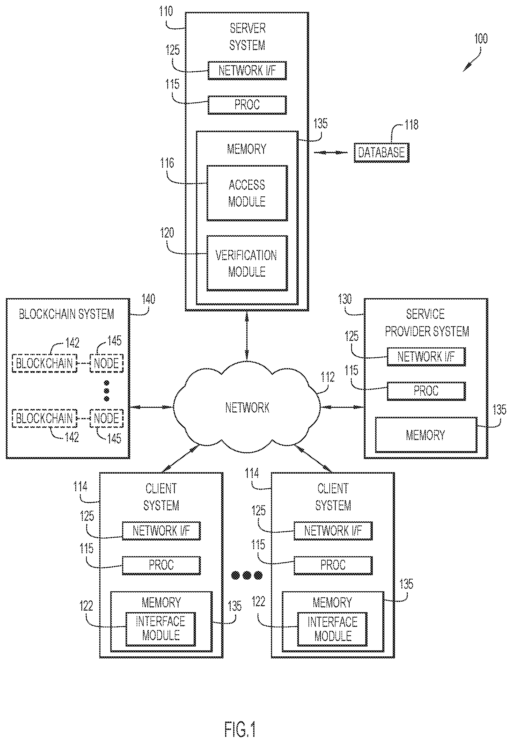 Patent US12309169 Figure 1 – Accessing data on a blockchain with proof of data verification
